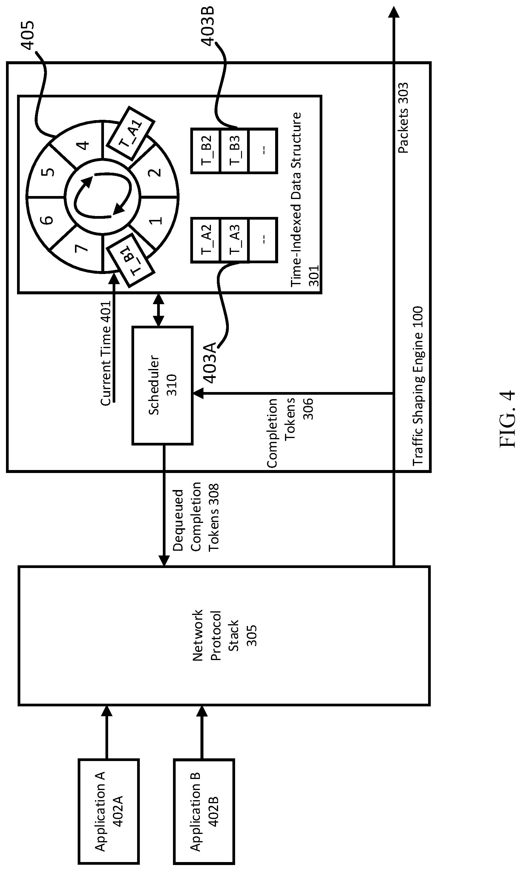 Patent US11784933 Figure 4 – Traffic shaping offload on a network interface controller
