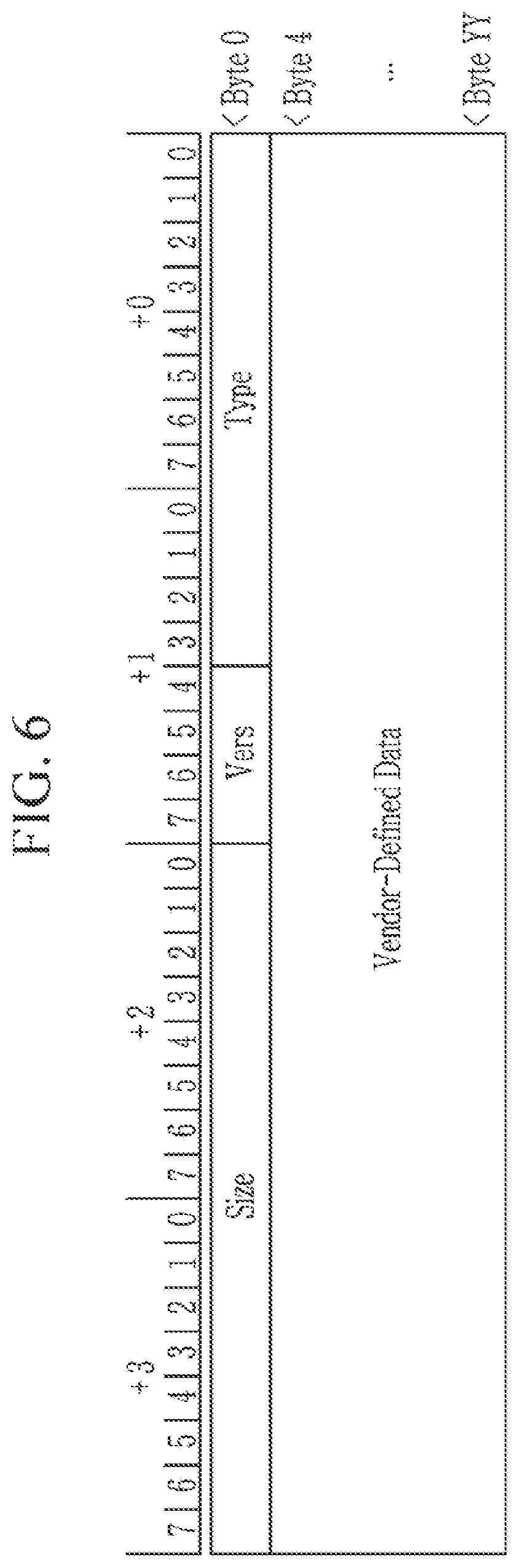 Patent US11784934 Figure 6 – Method and apparatus for controlling congestion based on Gen-Z interface
