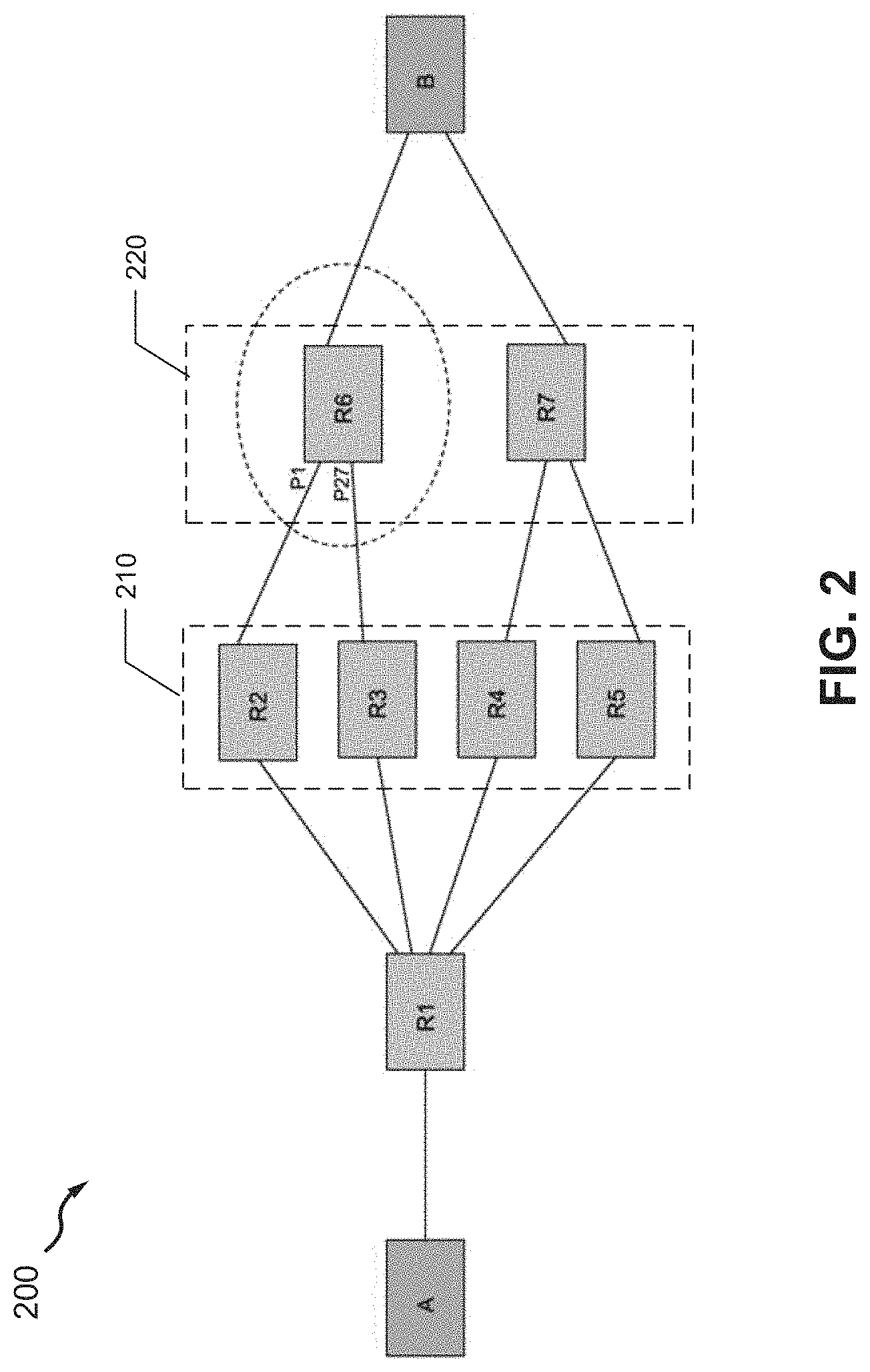 Patent US11784935 Figure 2 – Centralized aggregated elephant flow detection and management