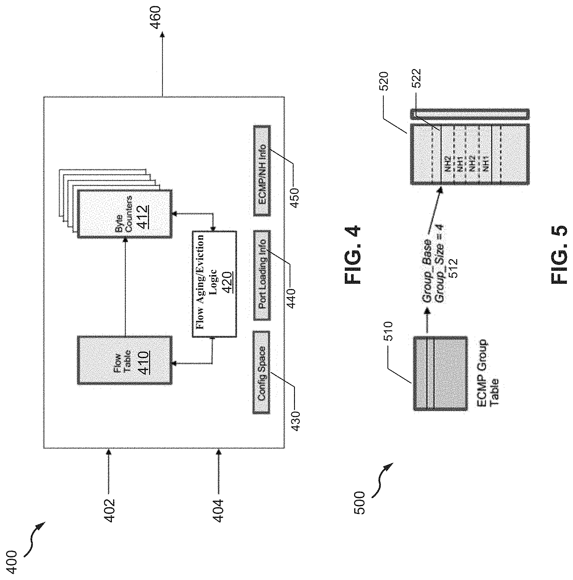 Patent US11784935 Figure 4 – Centralized aggregated elephant flow detection and management