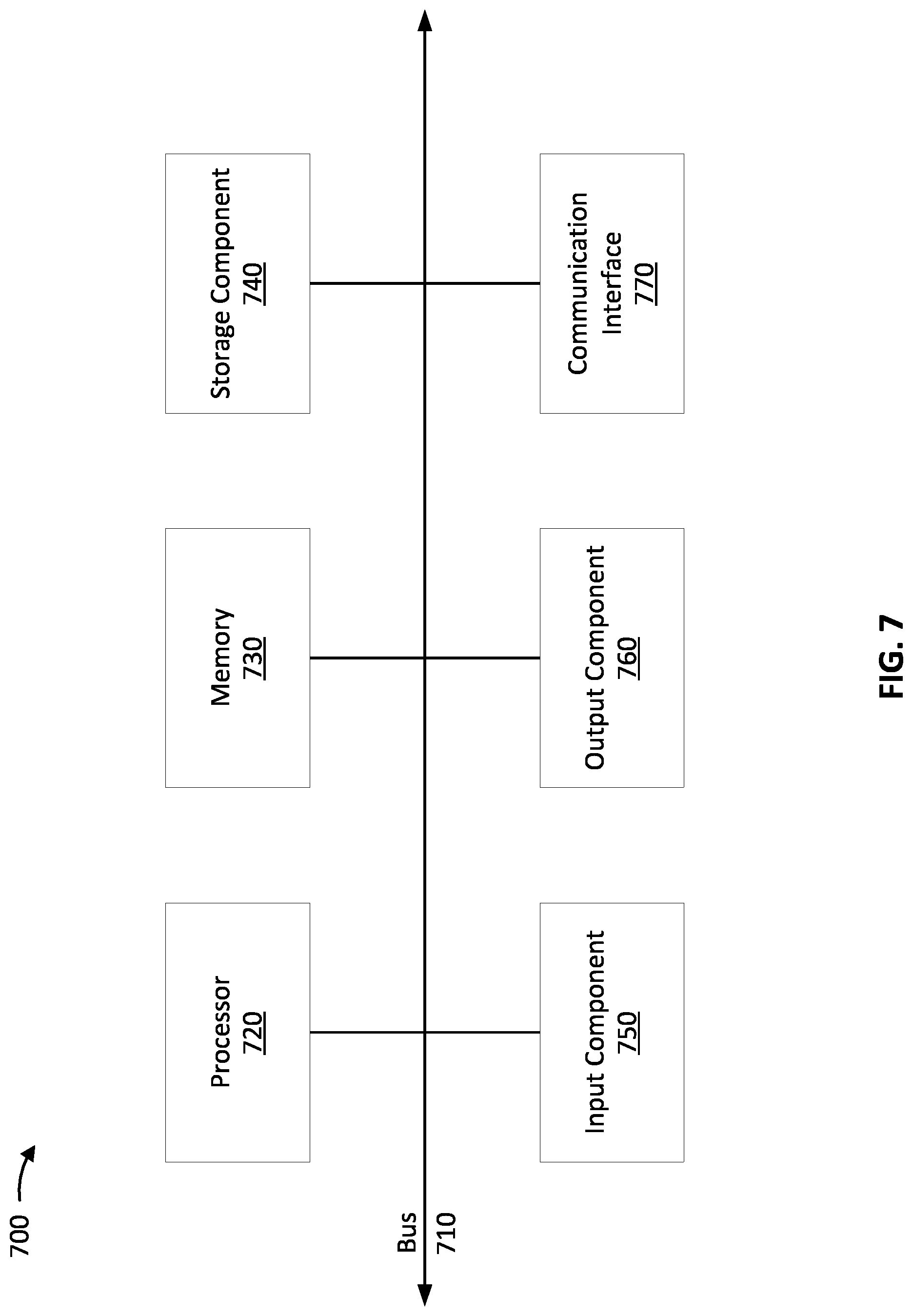 Patent US11784936 Figure 7 – Conservation of resources in a mesh network