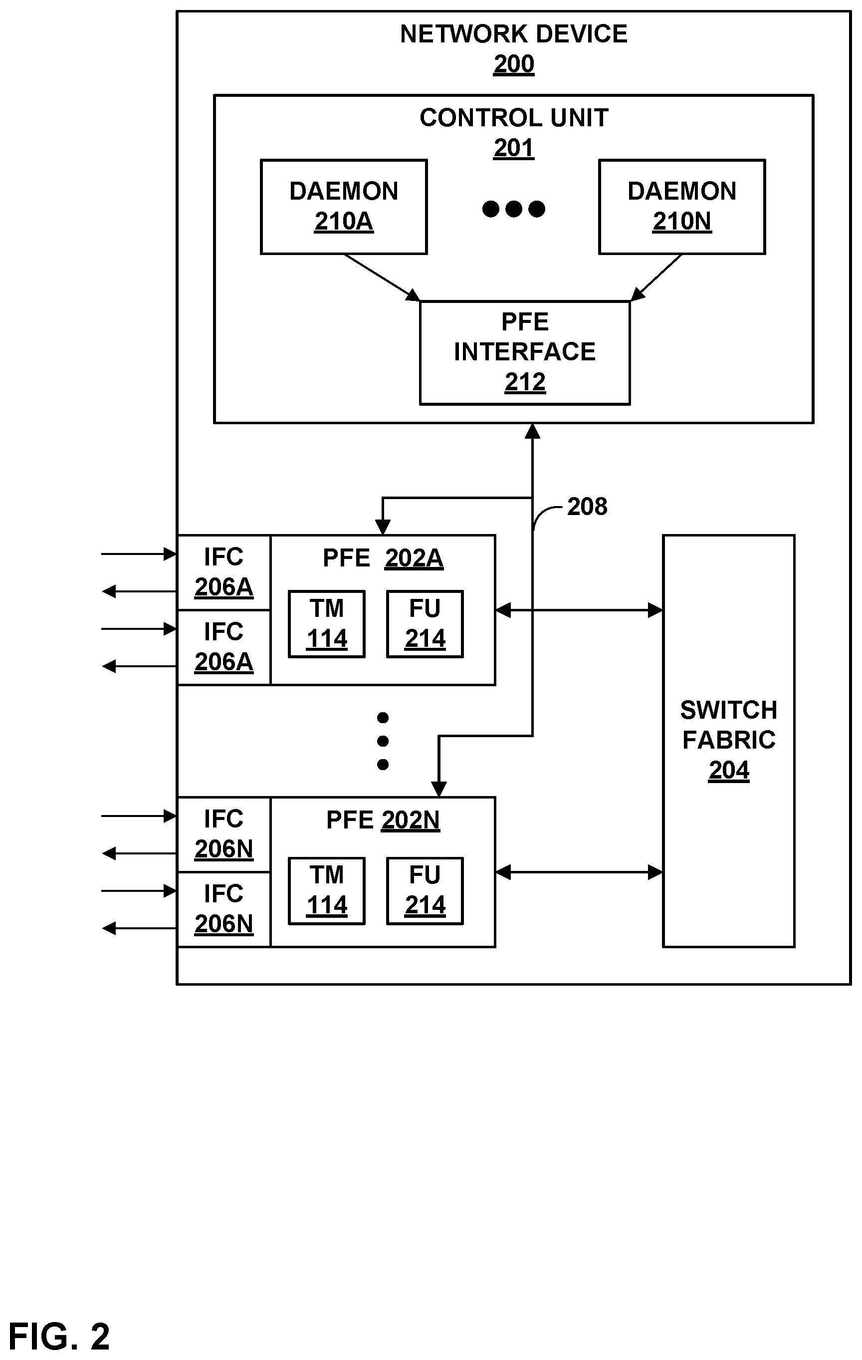 Patent US11784937 Figure 2 – Dropped packet detection and classification for networked devices