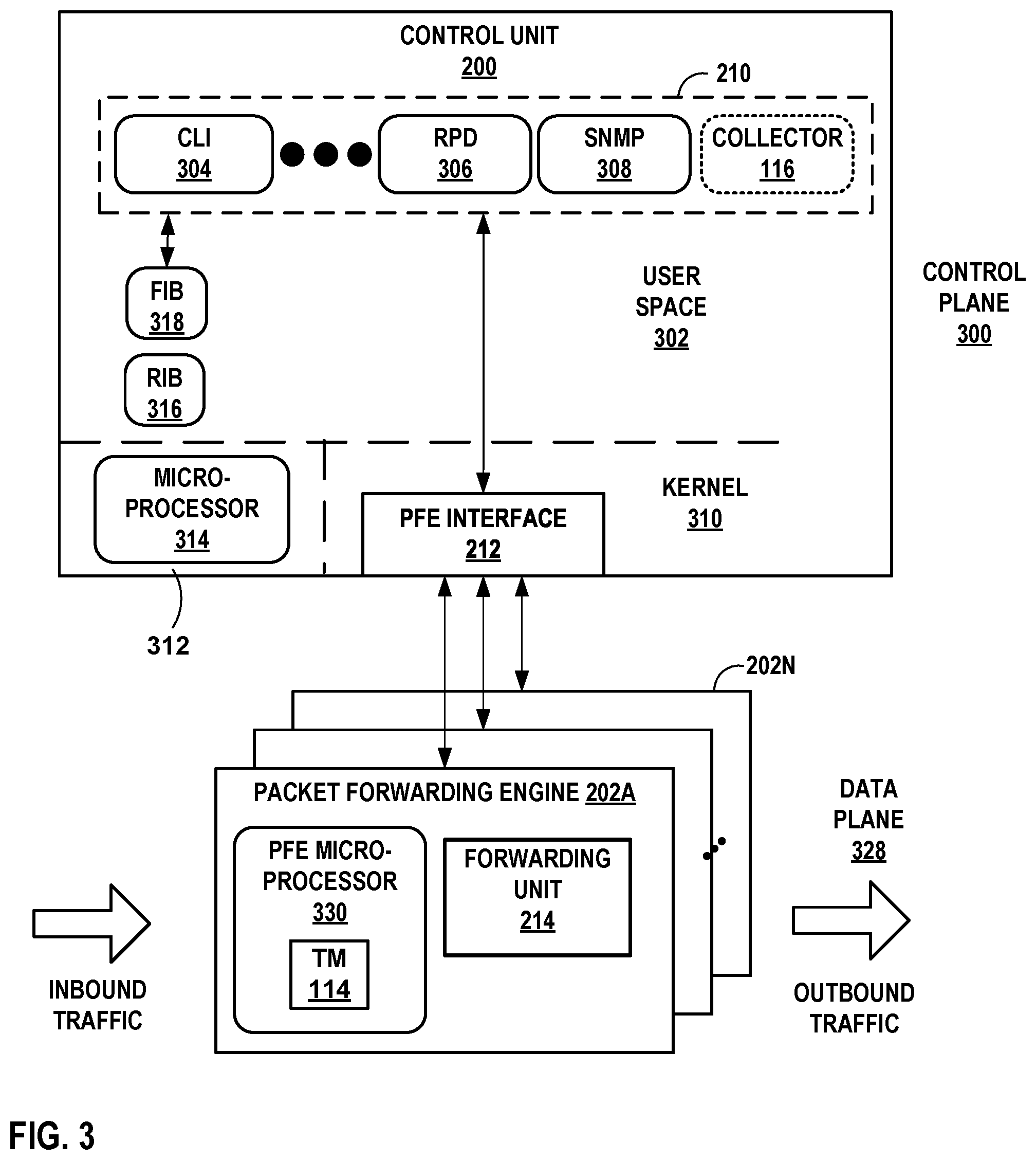 Patent US11784937 Figure 3 – Dropped packet detection and classification for networked devices