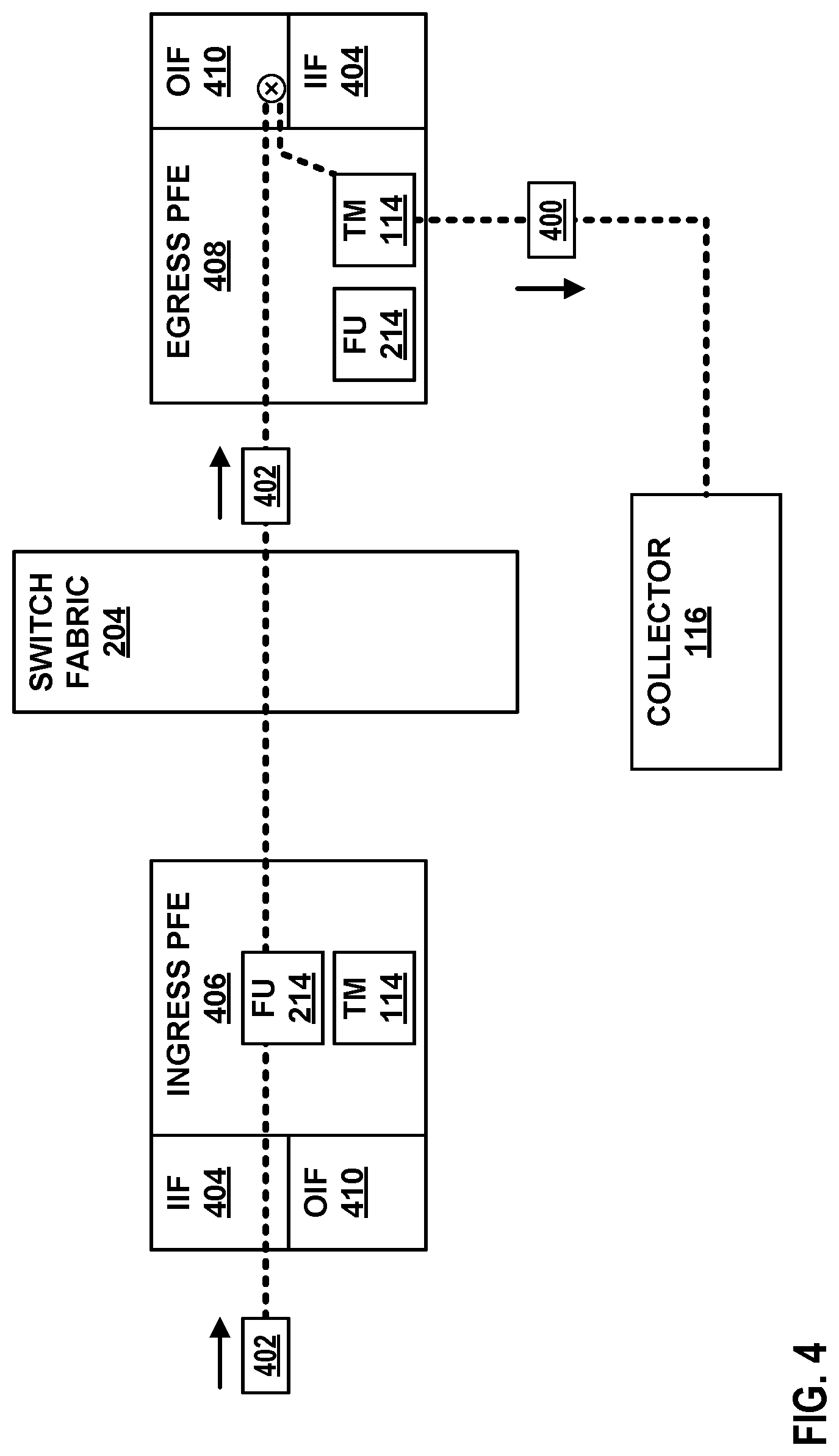 Patent US11784937 Figure 4 – Dropped packet detection and classification for networked devices
