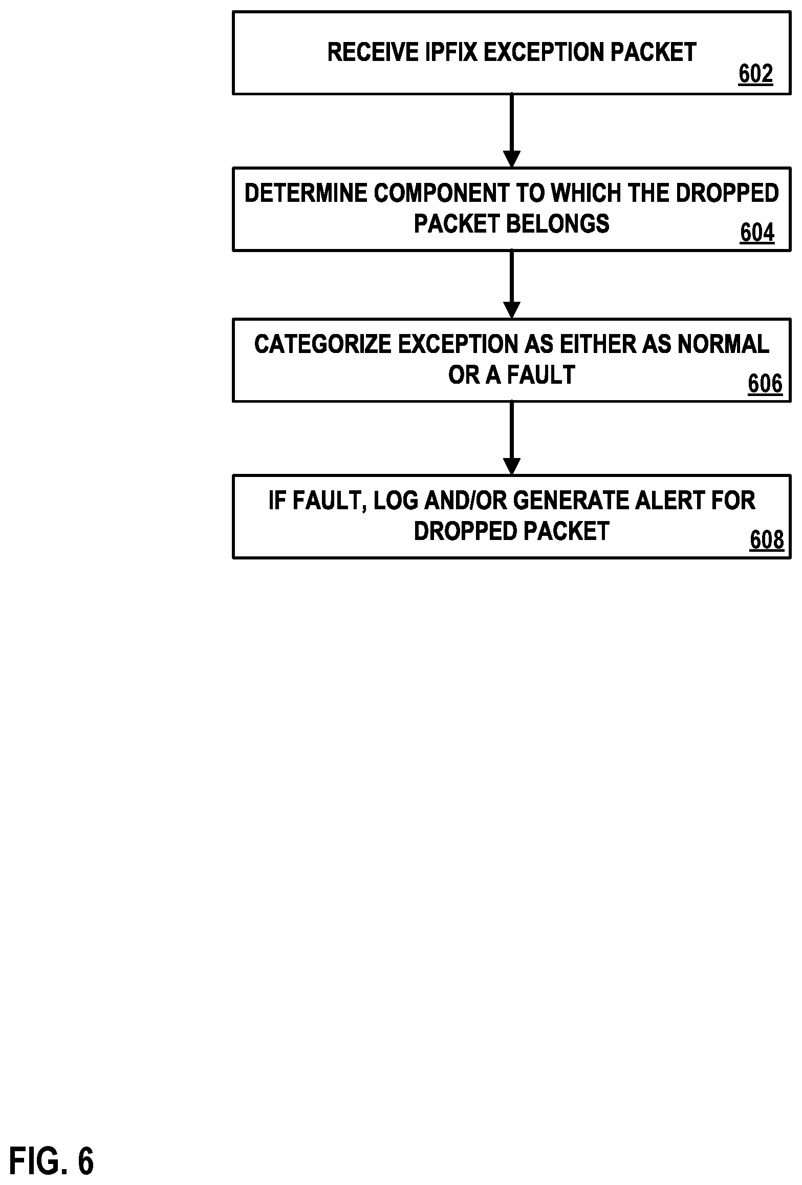 Patent US11784937 Figure 6 – Dropped packet detection and classification for networked devices
