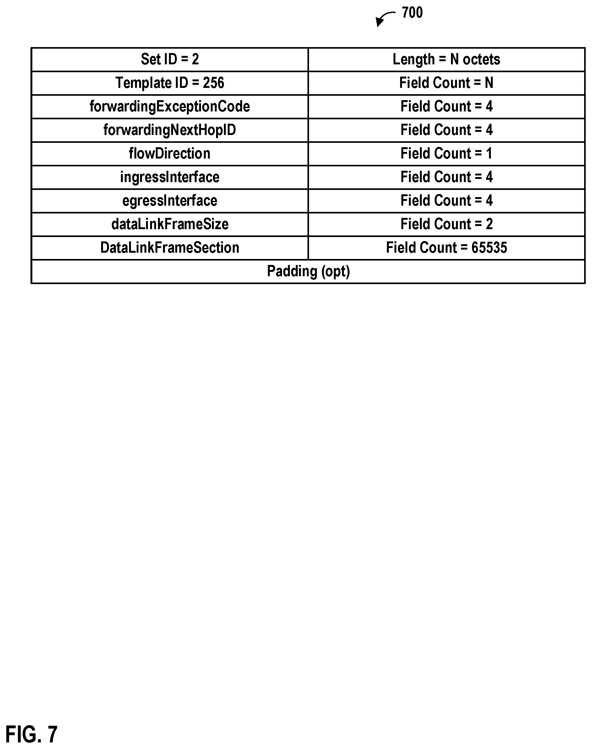 Patent US11784937 Figure 7 – Dropped packet detection and classification for networked devices