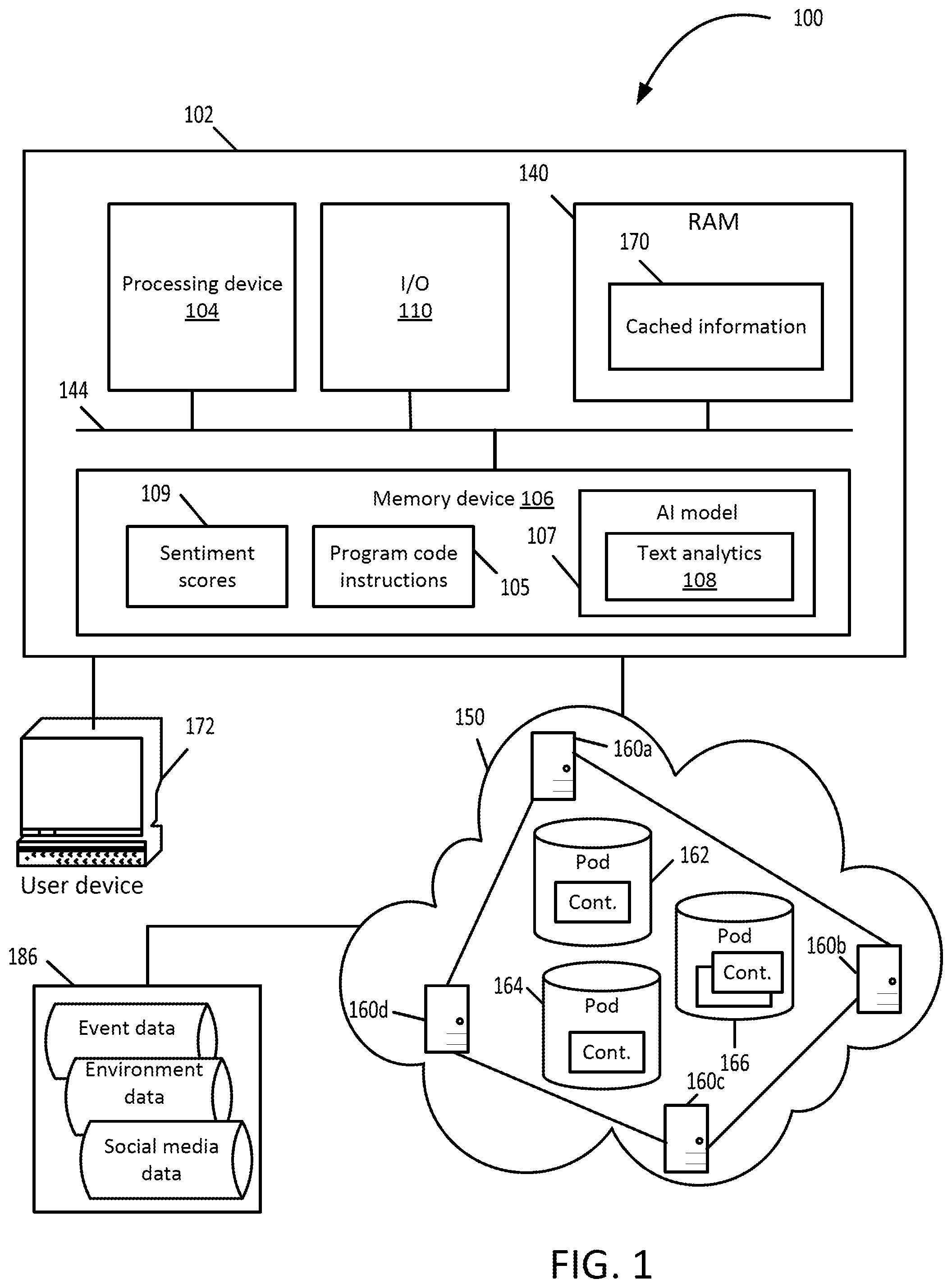 Patent US11784939 Figure 1 – Cloud resource management using externally-sourced data