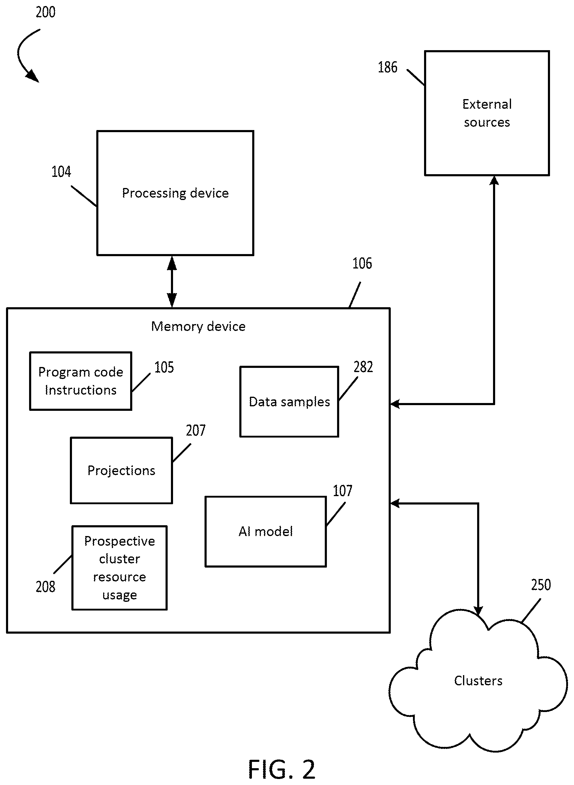 Patent US11784939 Figure 2 – Cloud resource management using externally-sourced data