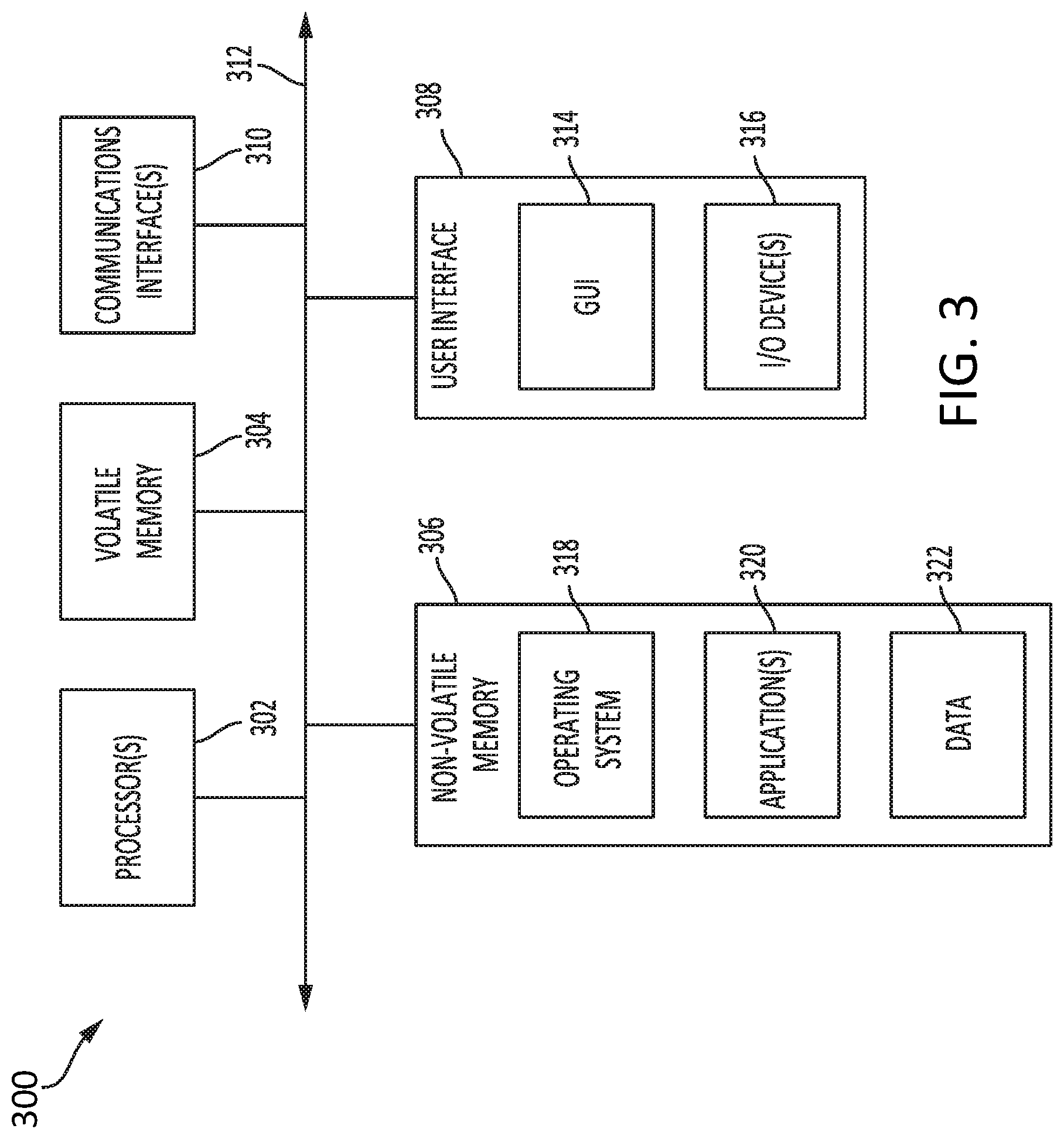 Patent US11784940 Figure 3 – Detecting faulty resources of a resource delivery system