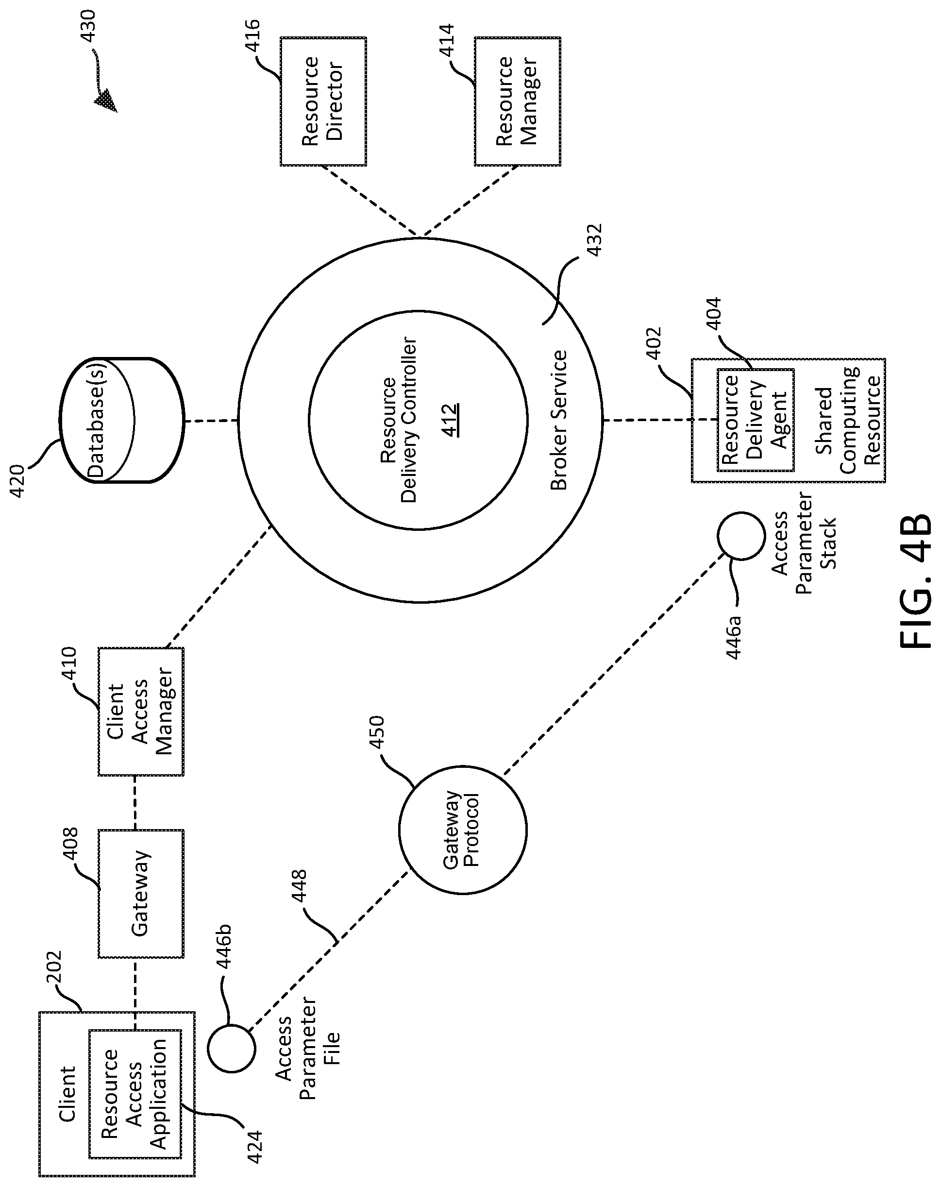 Patent US11784940 Figure 5 – Detecting faulty resources of a resource delivery system