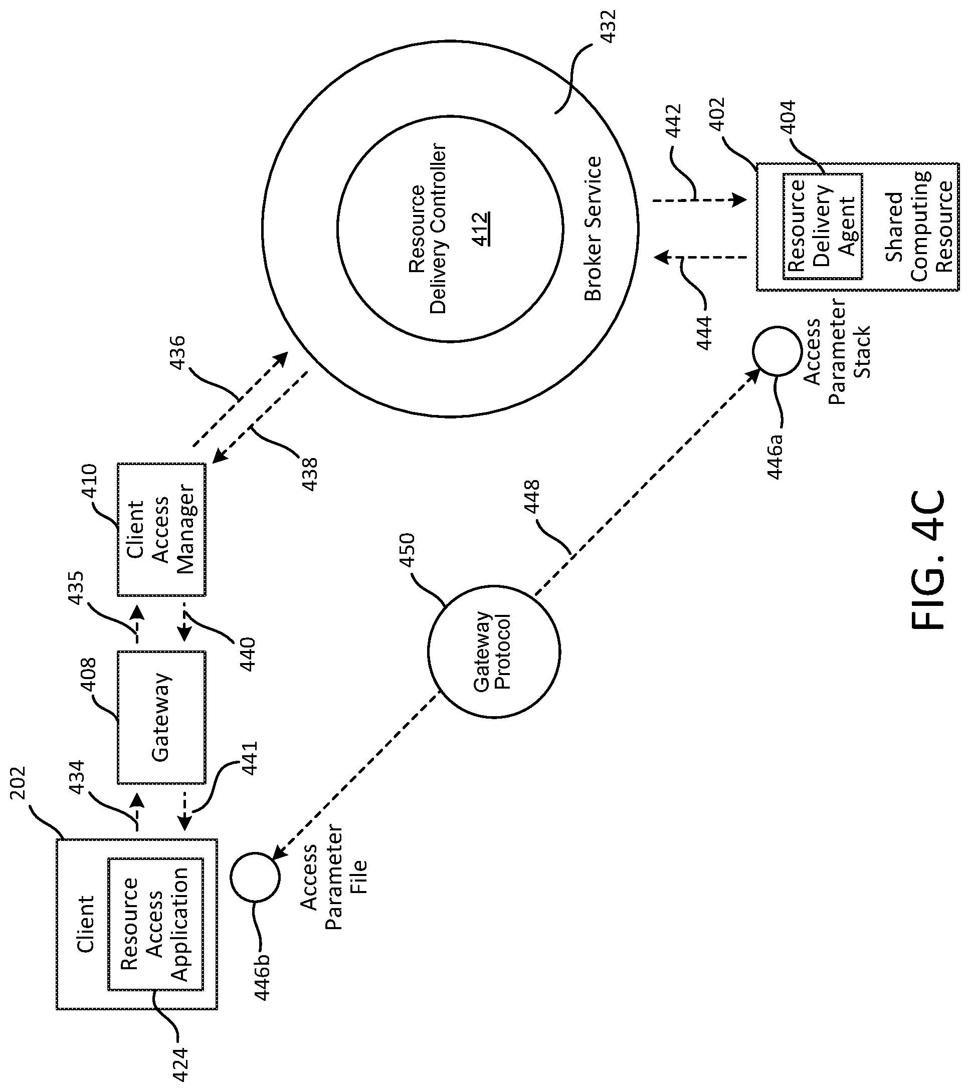 Patent US11784940 Figure 6 – Detecting faulty resources of a resource delivery system