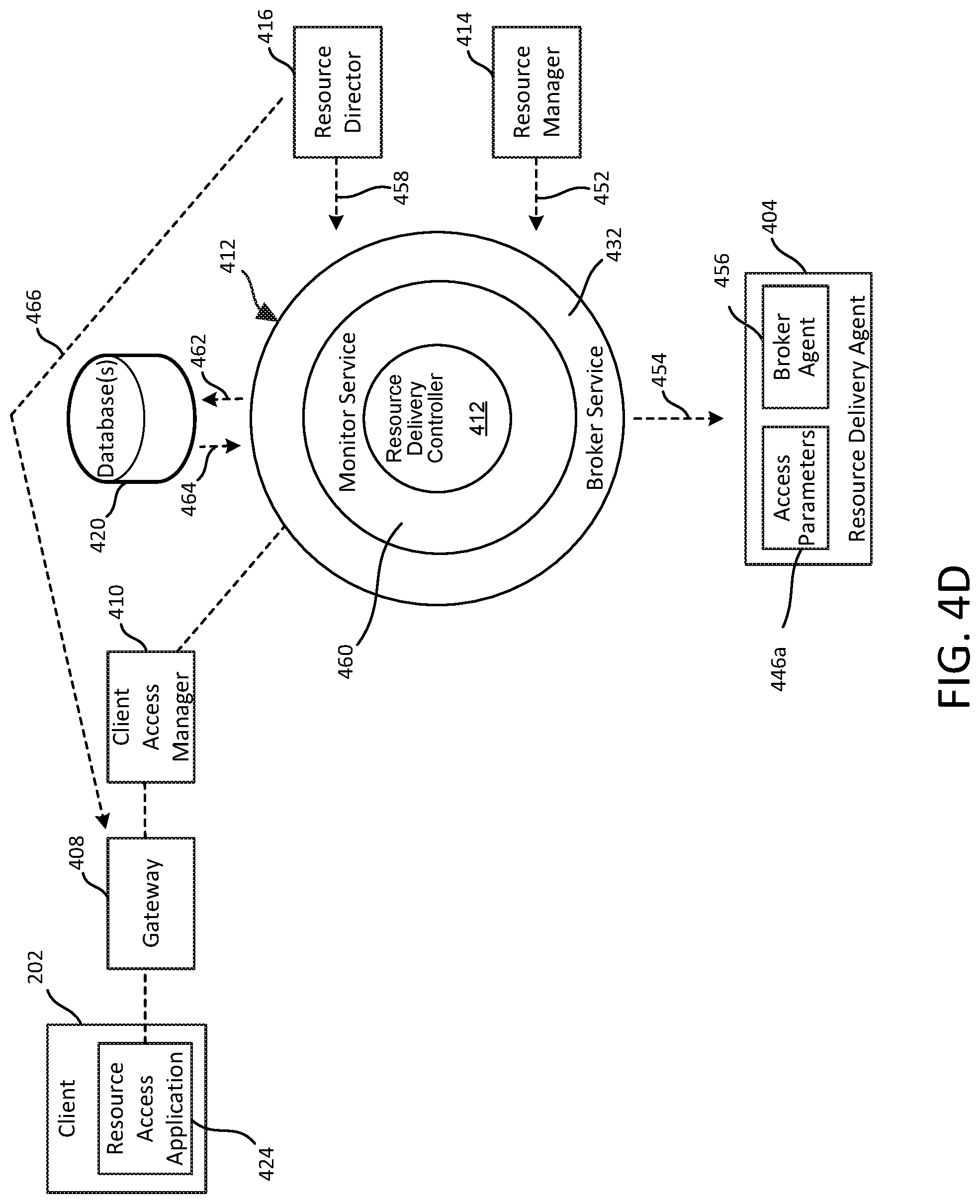 Patent US11784940 Figure 7 – Detecting faulty resources of a resource delivery system