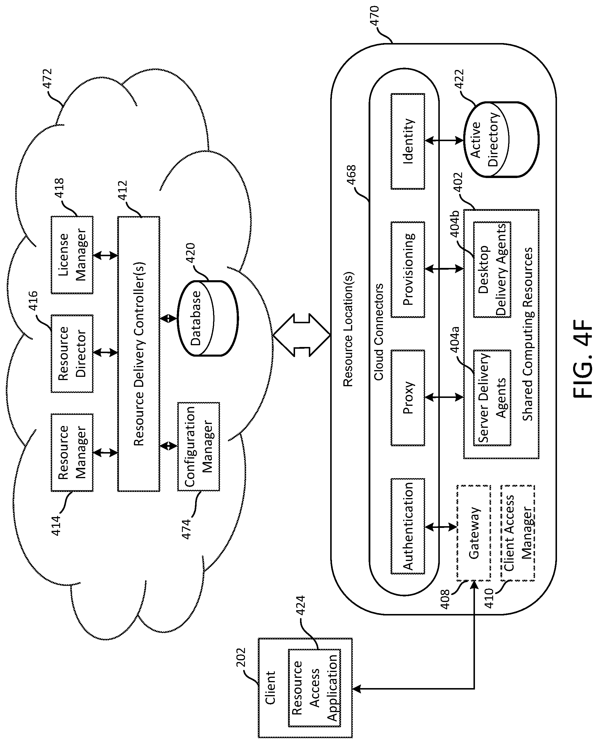 Patent US11784940 Figure 9 – Detecting faulty resources of a resource delivery system