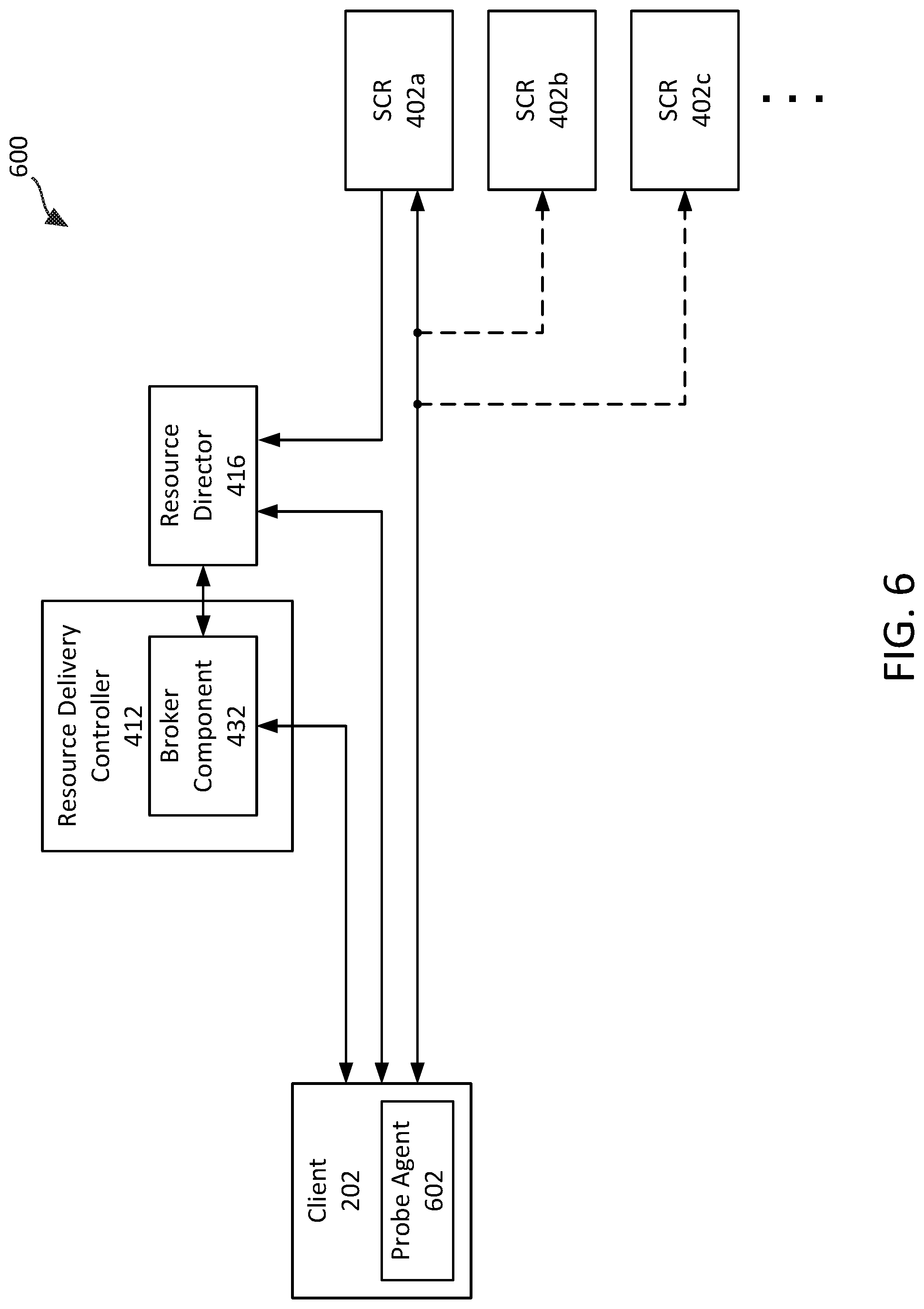 Patent US11784940 Figure 11 – Detecting faulty resources of a resource delivery system