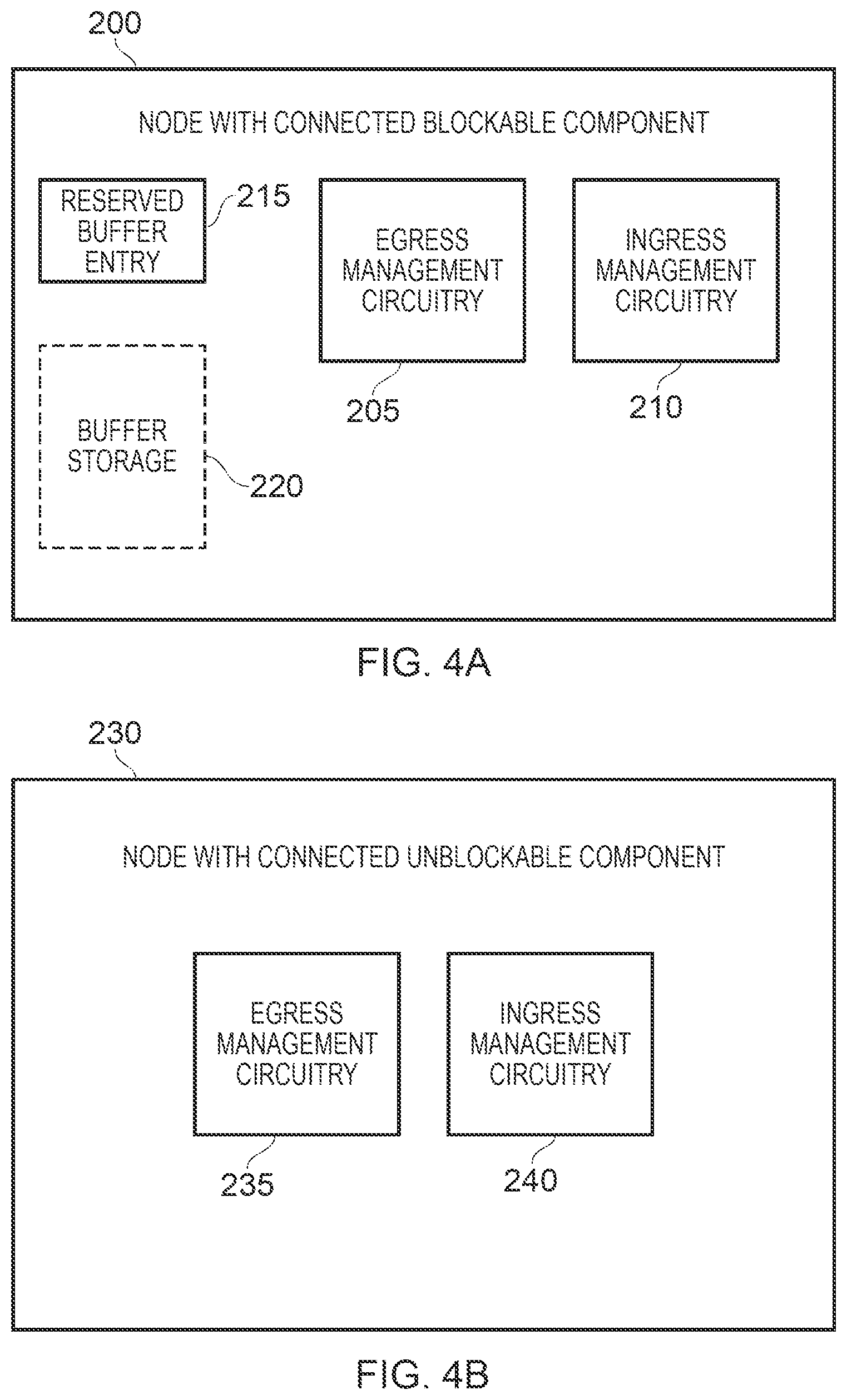 Patent US11784941 Figure 4 – Apparatus and method for operating a ring interconnect