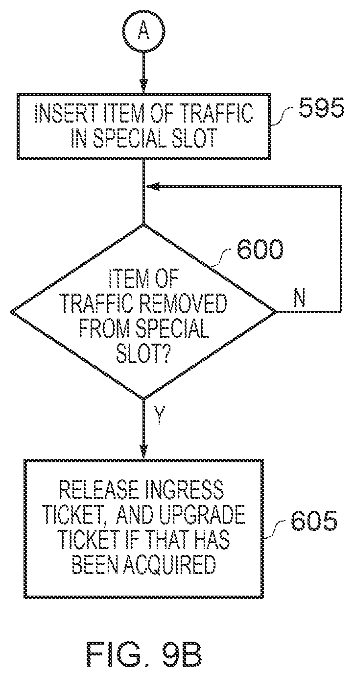 Patent US11784941 Figure 10 – Apparatus and method for operating a ring interconnect