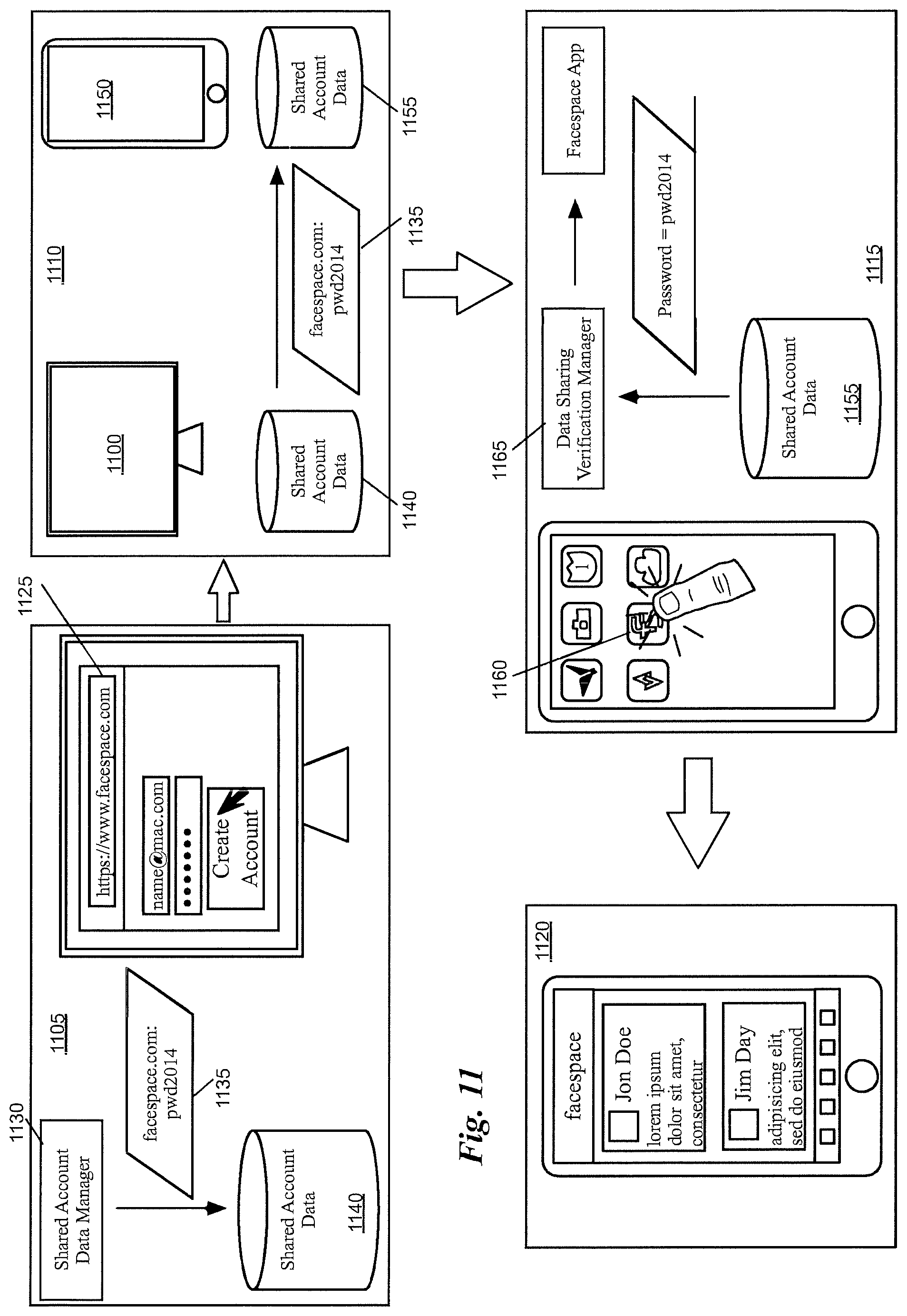 Patent US11784943 Figure 11 – Sharing account data between different interfaces to a service