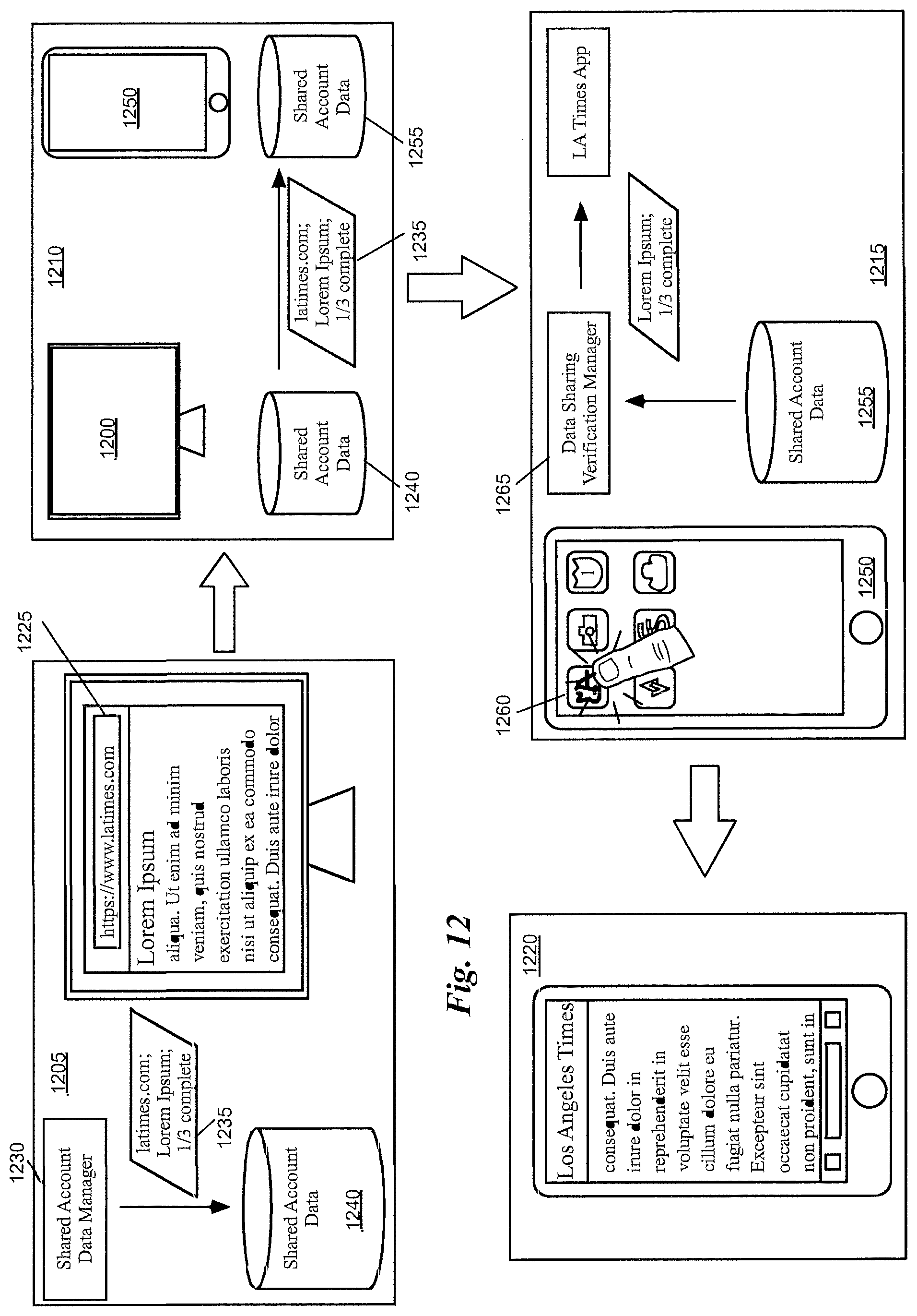 Patent US11784943 Figure 12 – Sharing account data between different interfaces to a service