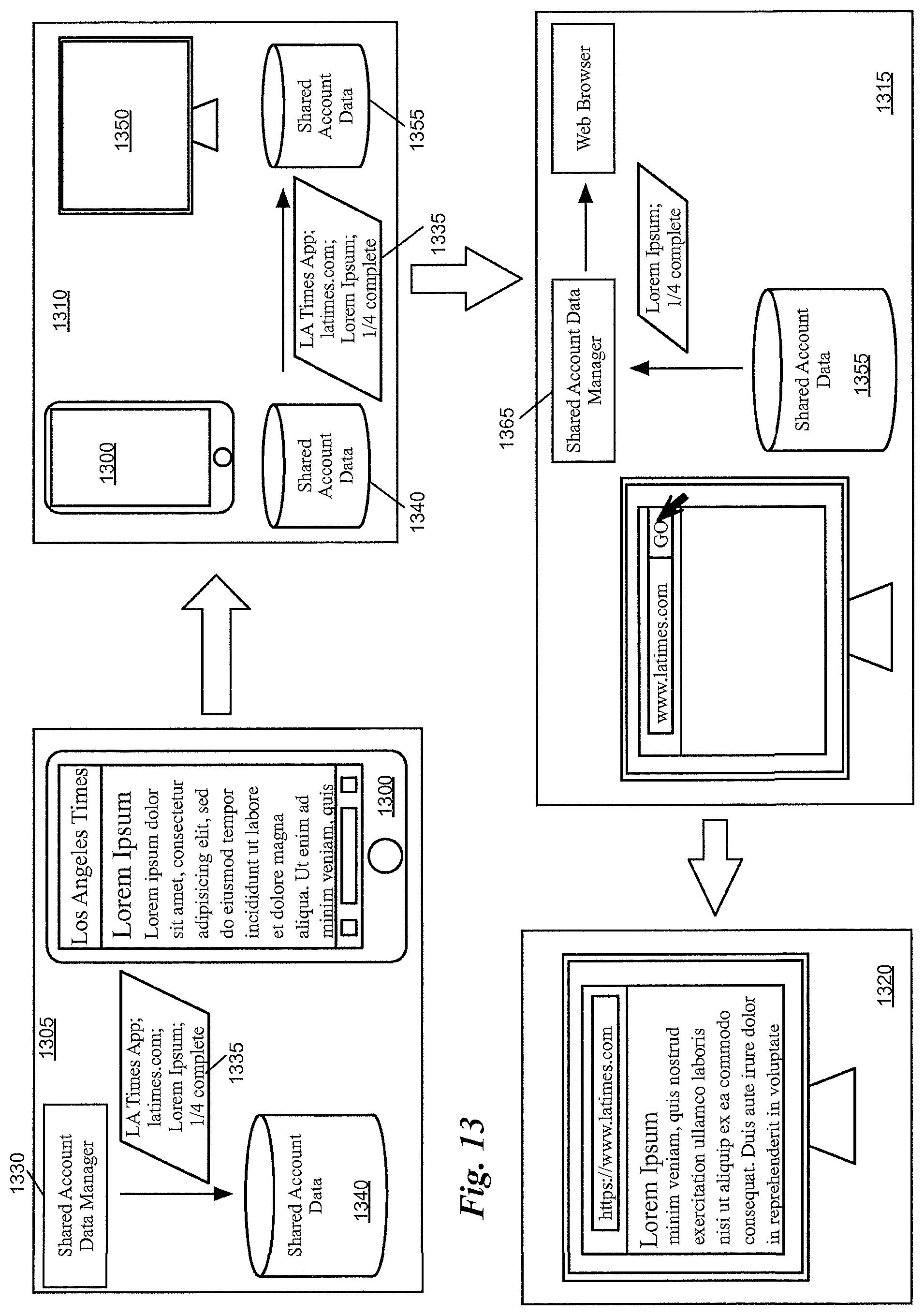 Patent US11784943 Figure 13 – Sharing account data between different interfaces to a service