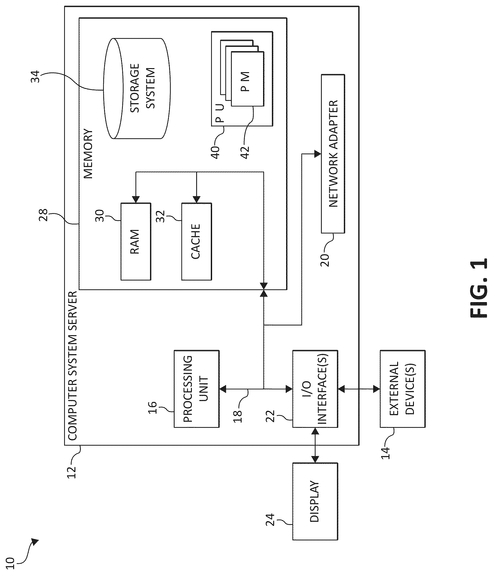 Patent US11784944 — Dynamic bandwidth allocation in cloud network switches based on traffic demand prediction — Figure 1