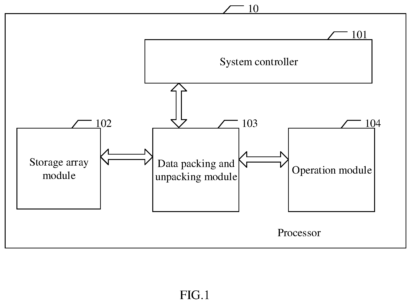Patent US11784946 Figure 1 – Method for improving data flow and access for a neural network processor