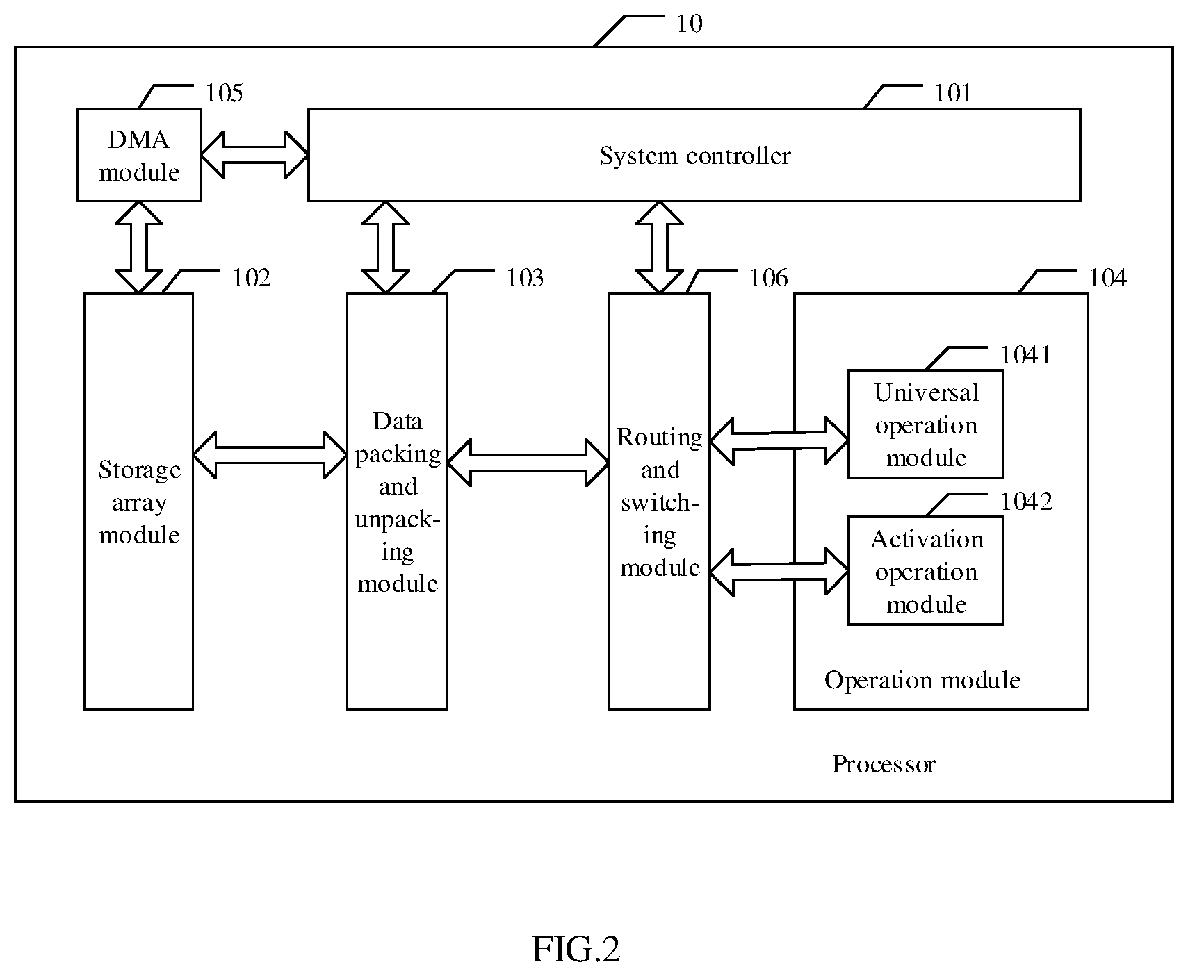 Patent US11784946 Figure 2 – Method for improving data flow and access for a neural network processor