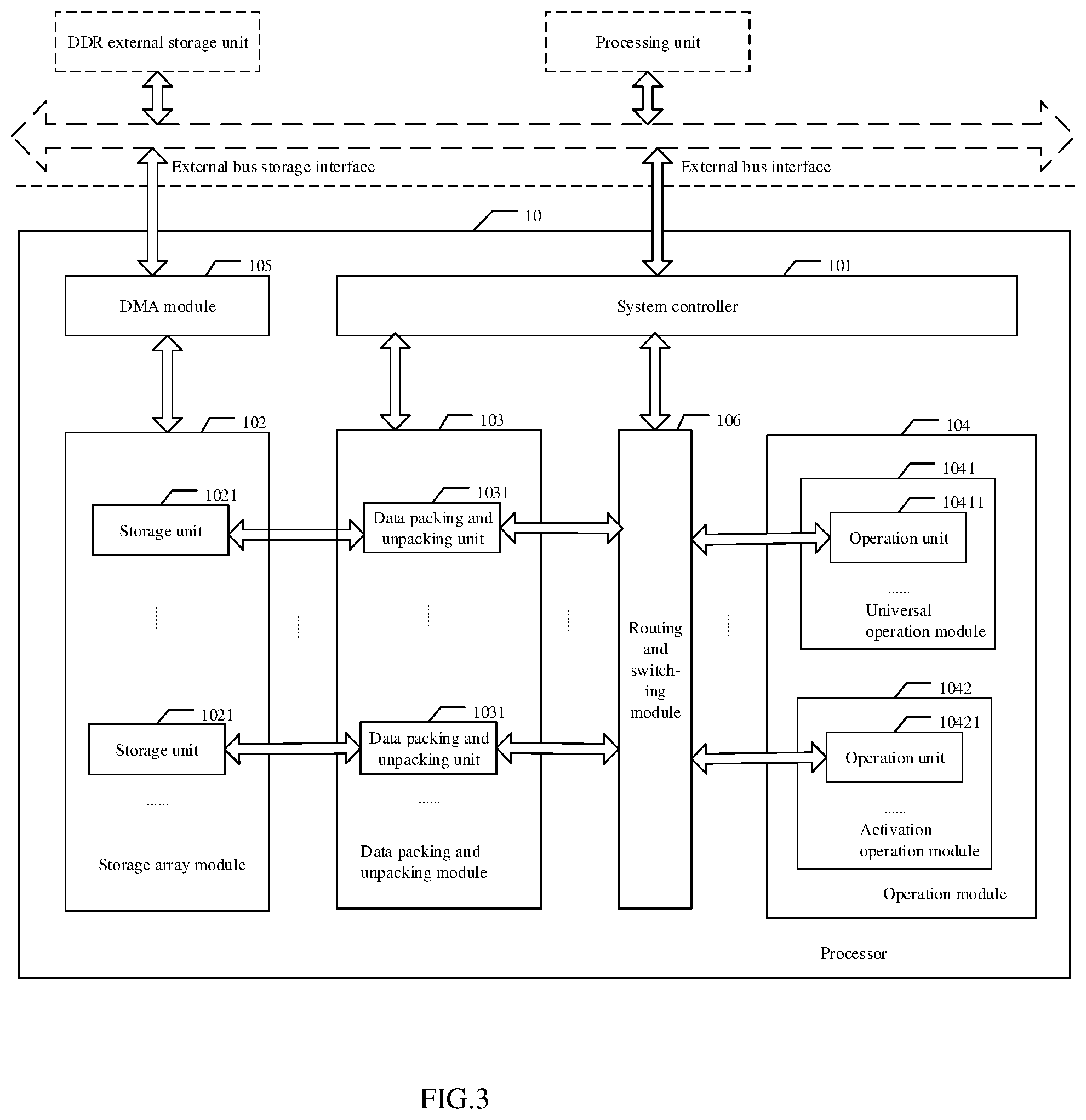 Patent US11784946 Figure 3 – Method for improving data flow and access for a neural network processor