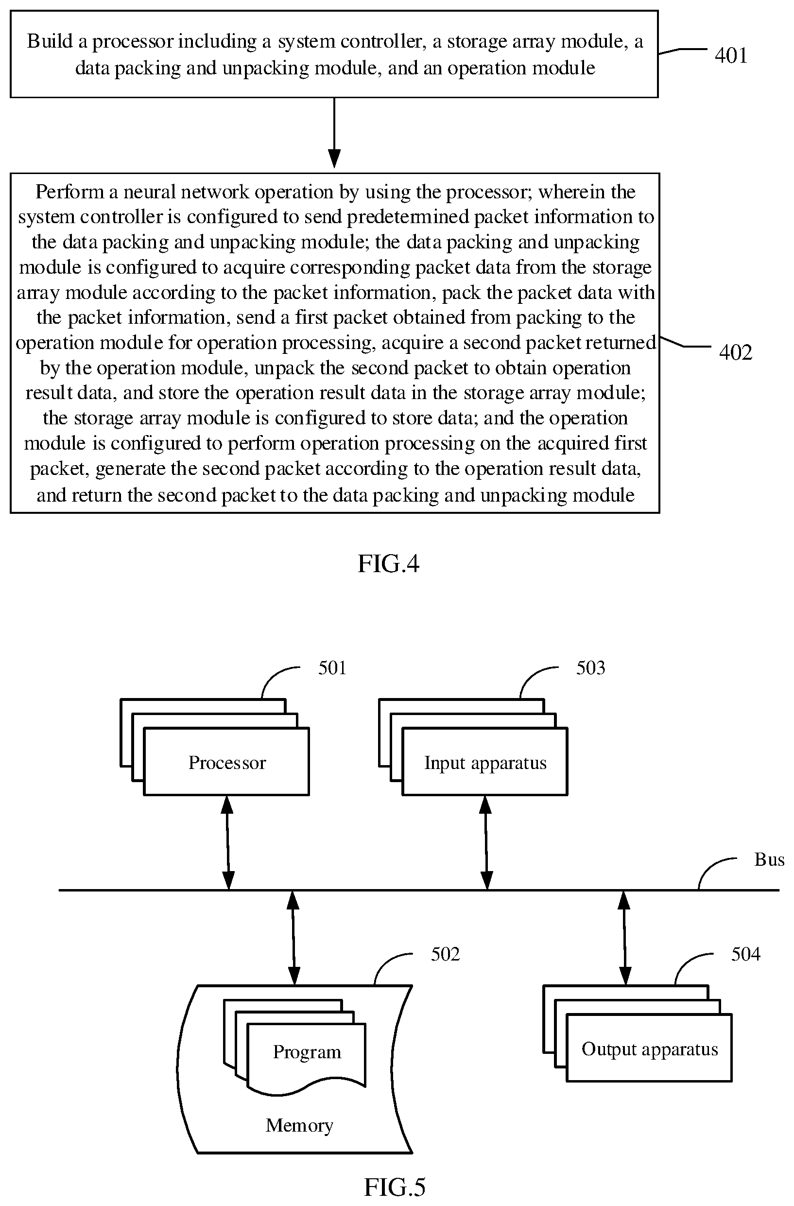 Patent US11784946 Figure 4 – Method for improving data flow and access for a neural network processor
