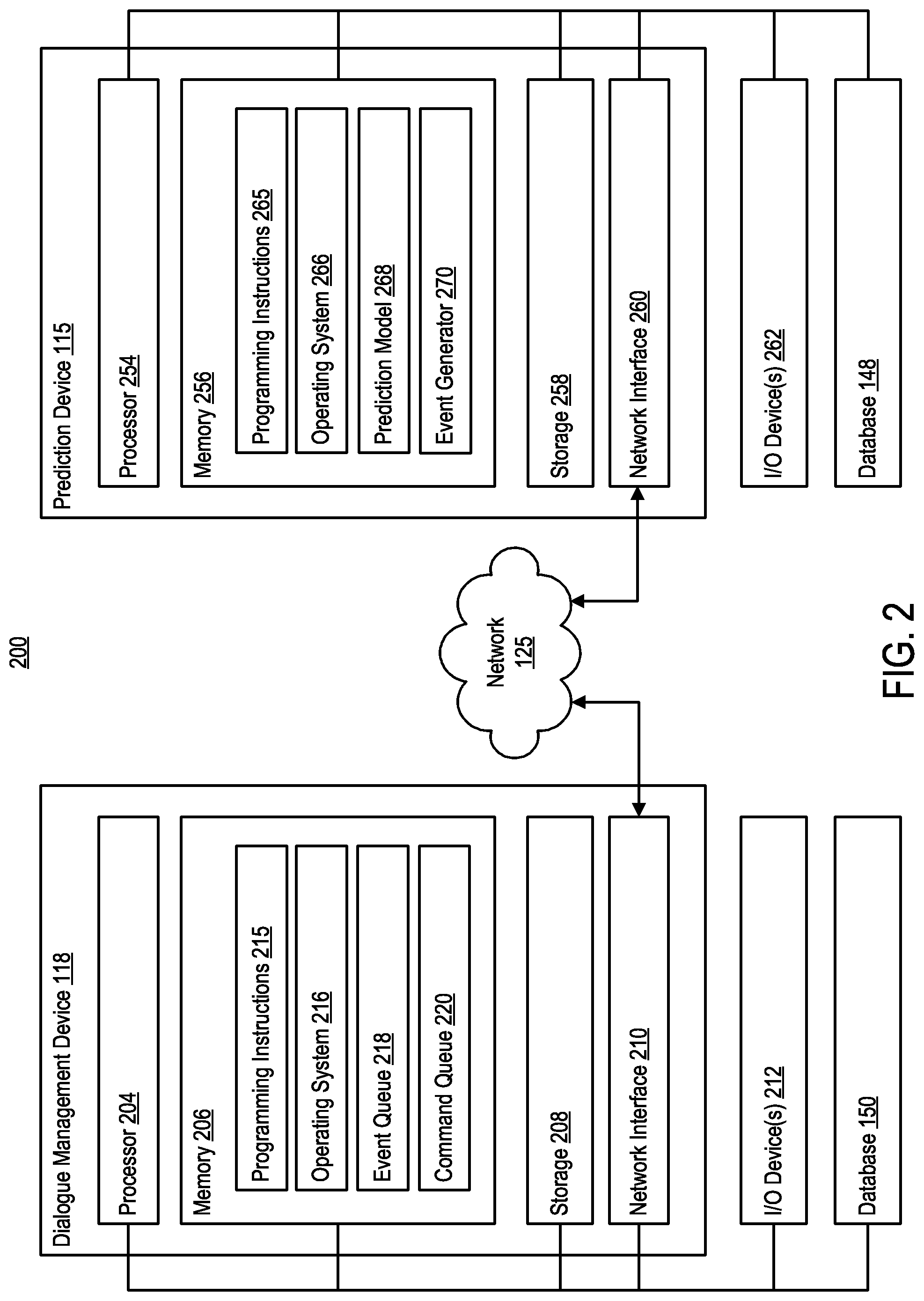 Patent US11784947 Figure 2 – System and method for proactive intervention to reduce high cost channel usage