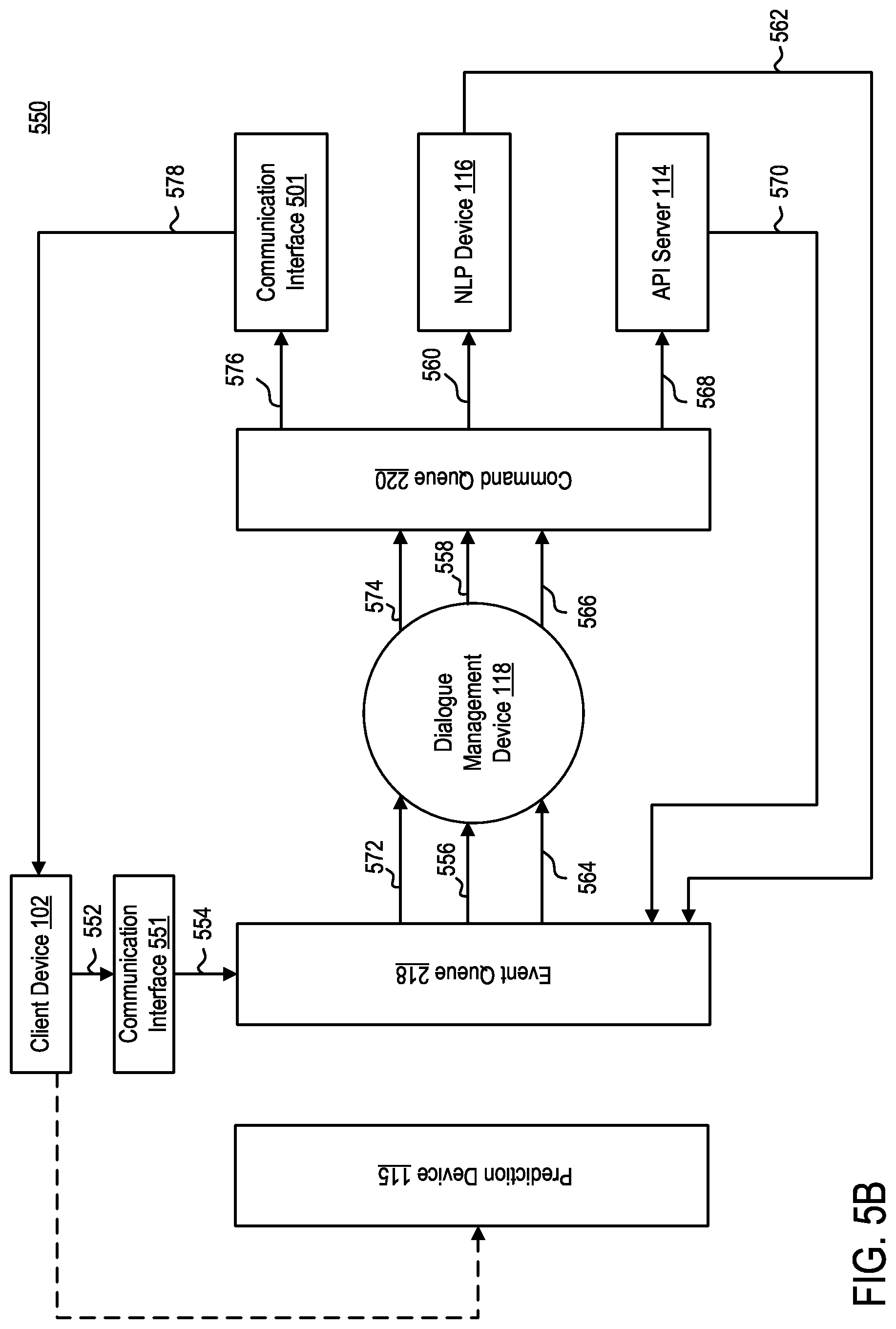Patent US11784947 Figure 6 – System and method for proactive intervention to reduce high cost channel usage