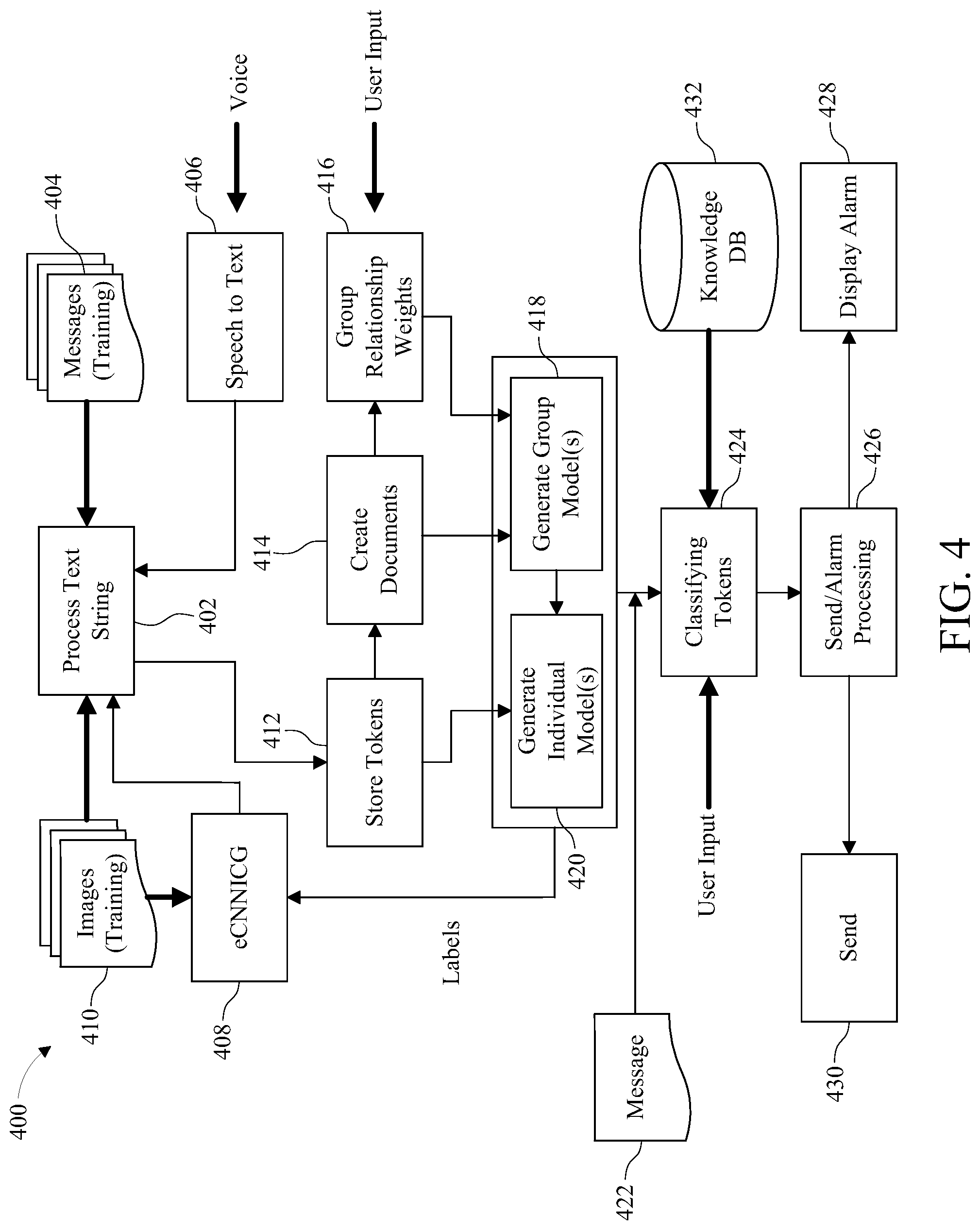 Patent US11784948 Figure 5 – Cognitive determination of message suitability