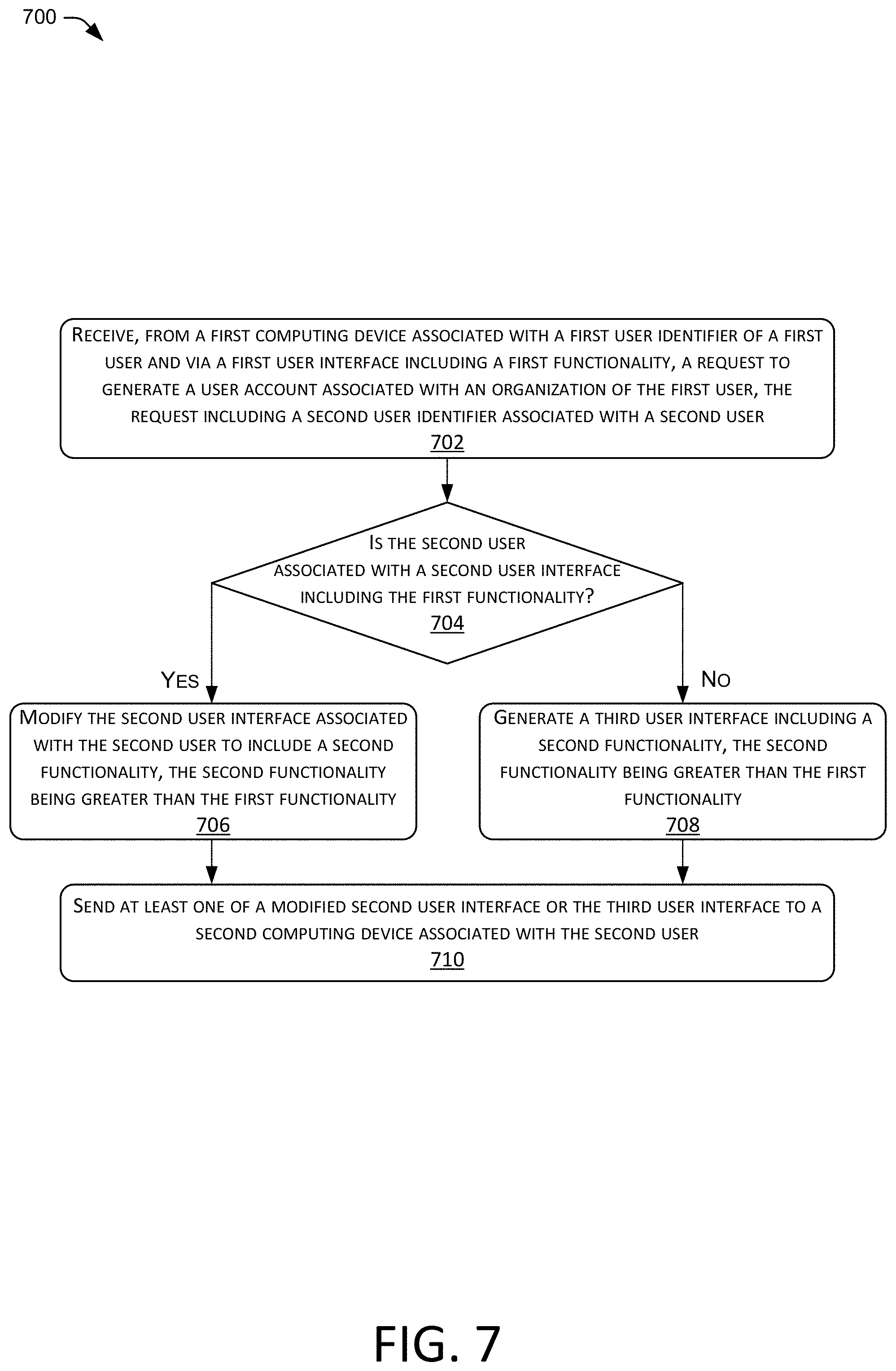 Patent US11784949 Figure 8 – Limited functionality interface for communication platform