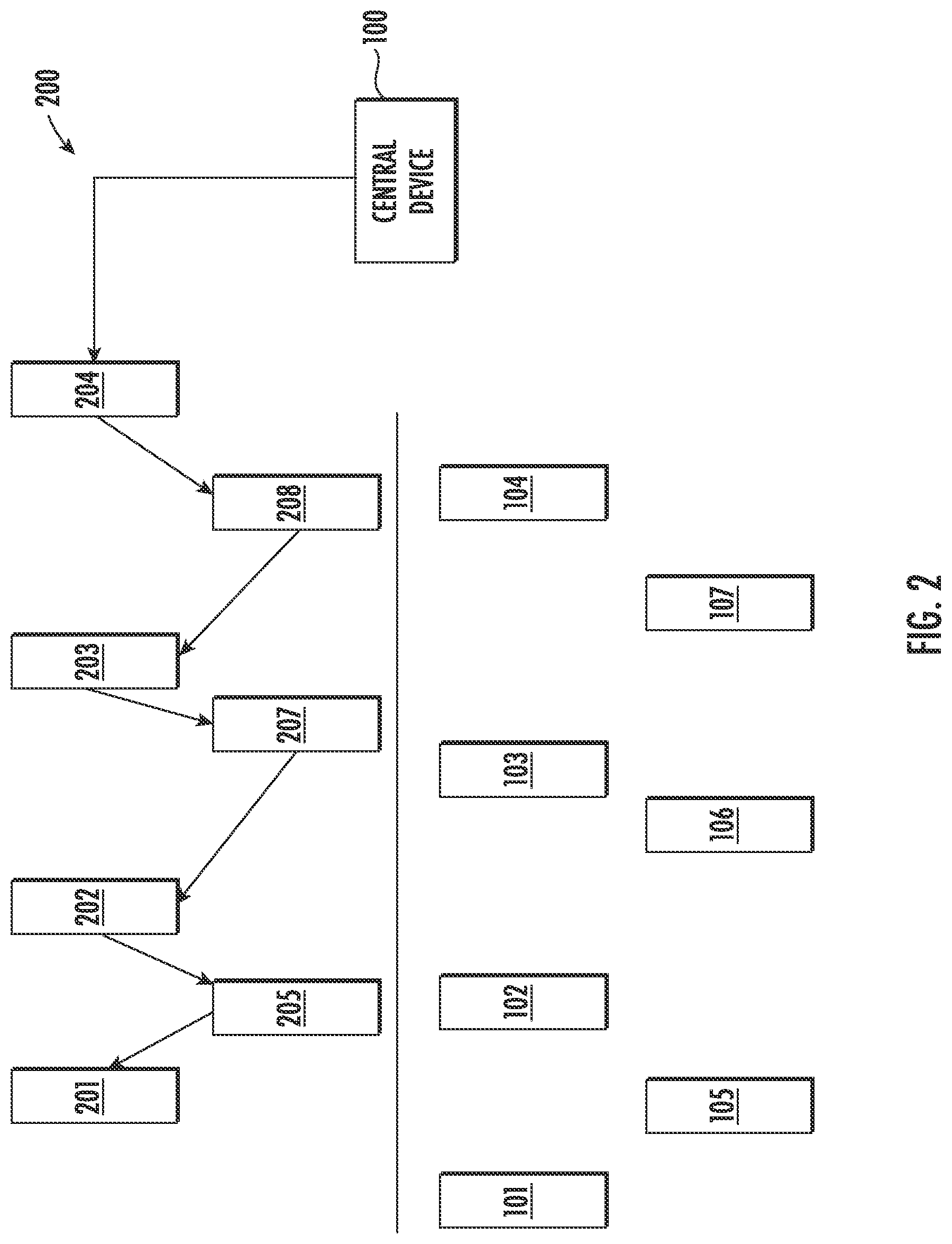 Patent US11784950 Figure 2 – Mesh networking using peer to peer messages for a hospitality entity