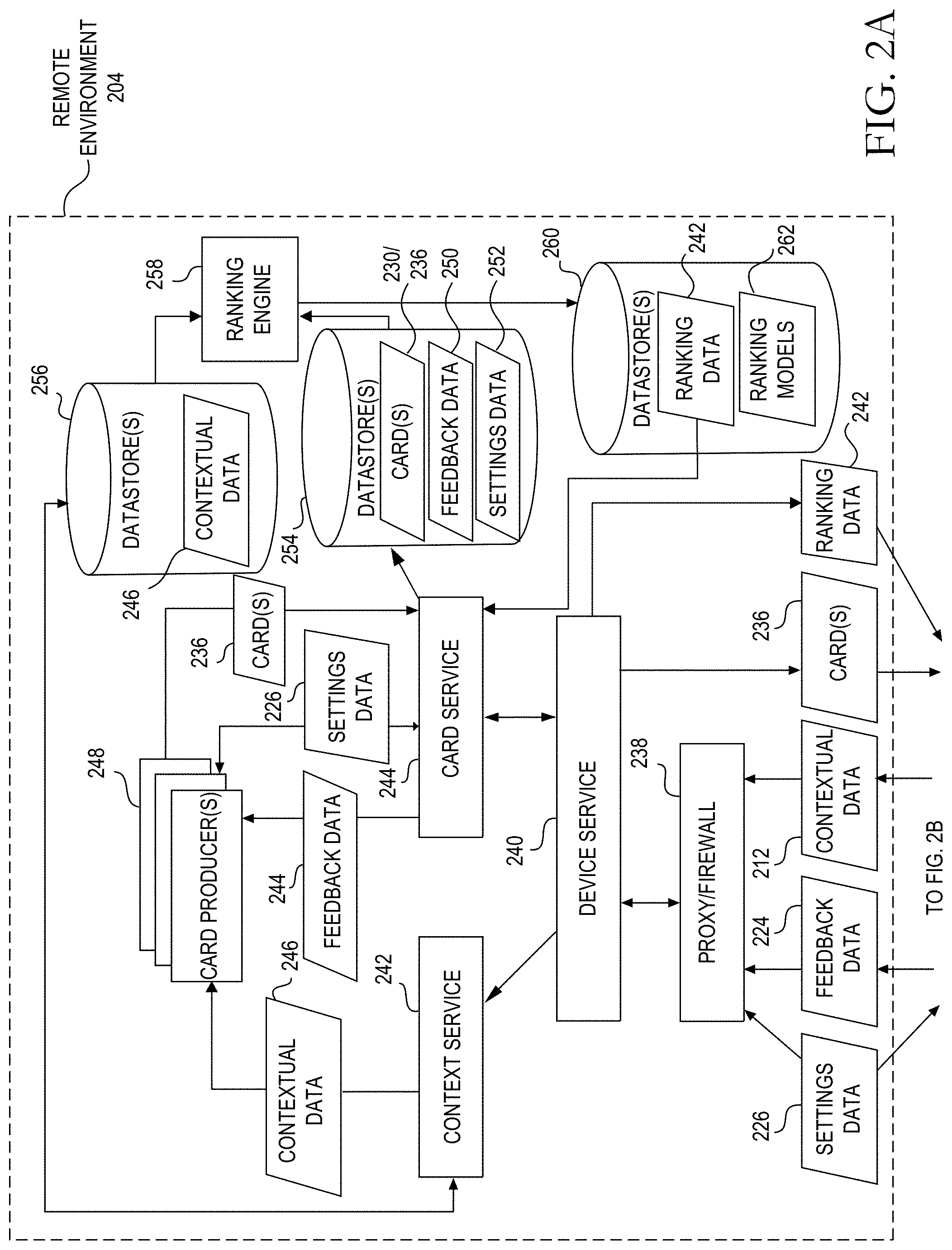 Patent US11784951 Figure 2 – Determining contextually relevant application templates associated with electronic message content