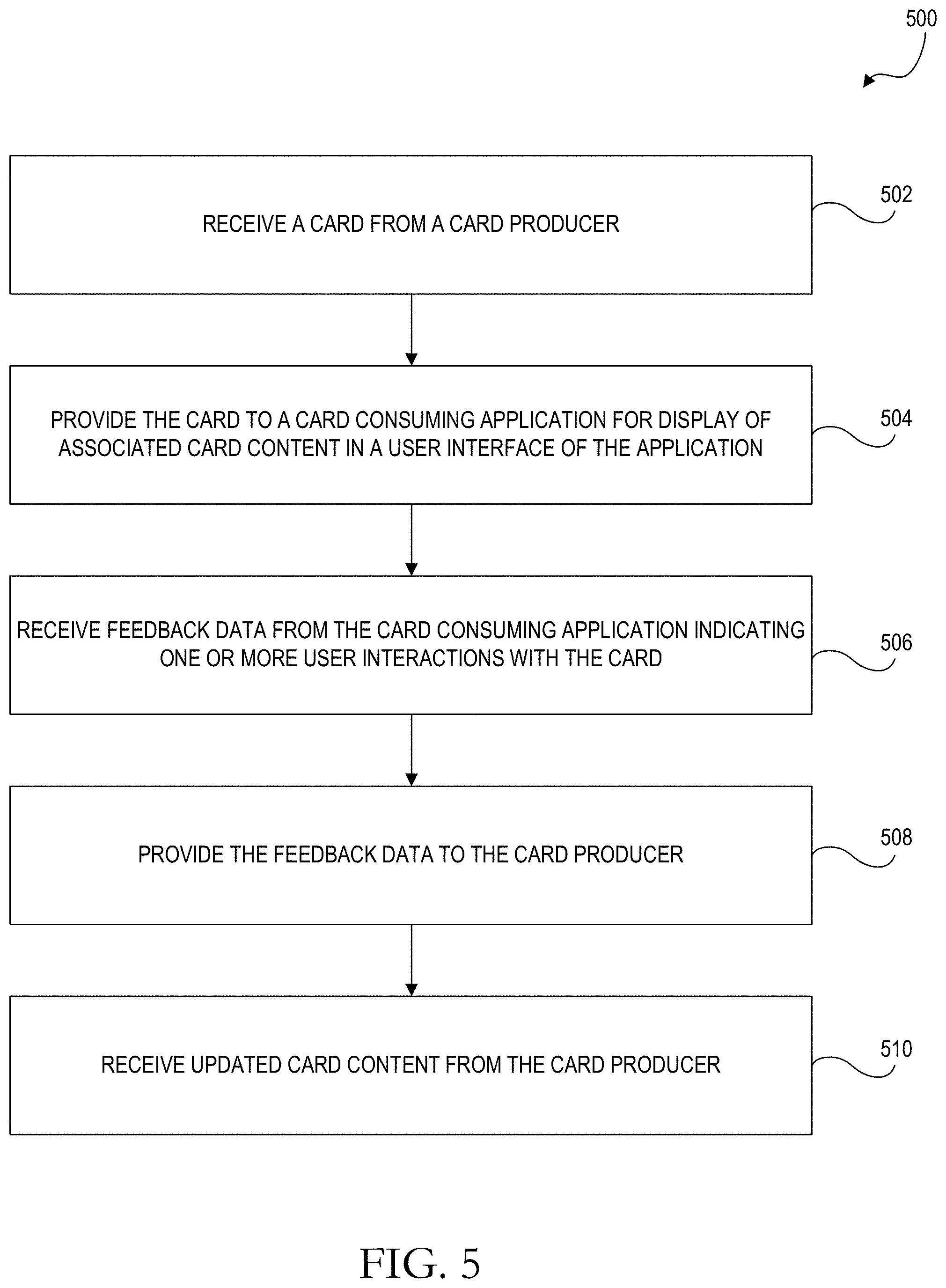 Patent US11784951 Figure 6 – Determining contextually relevant application templates associated with electronic message content