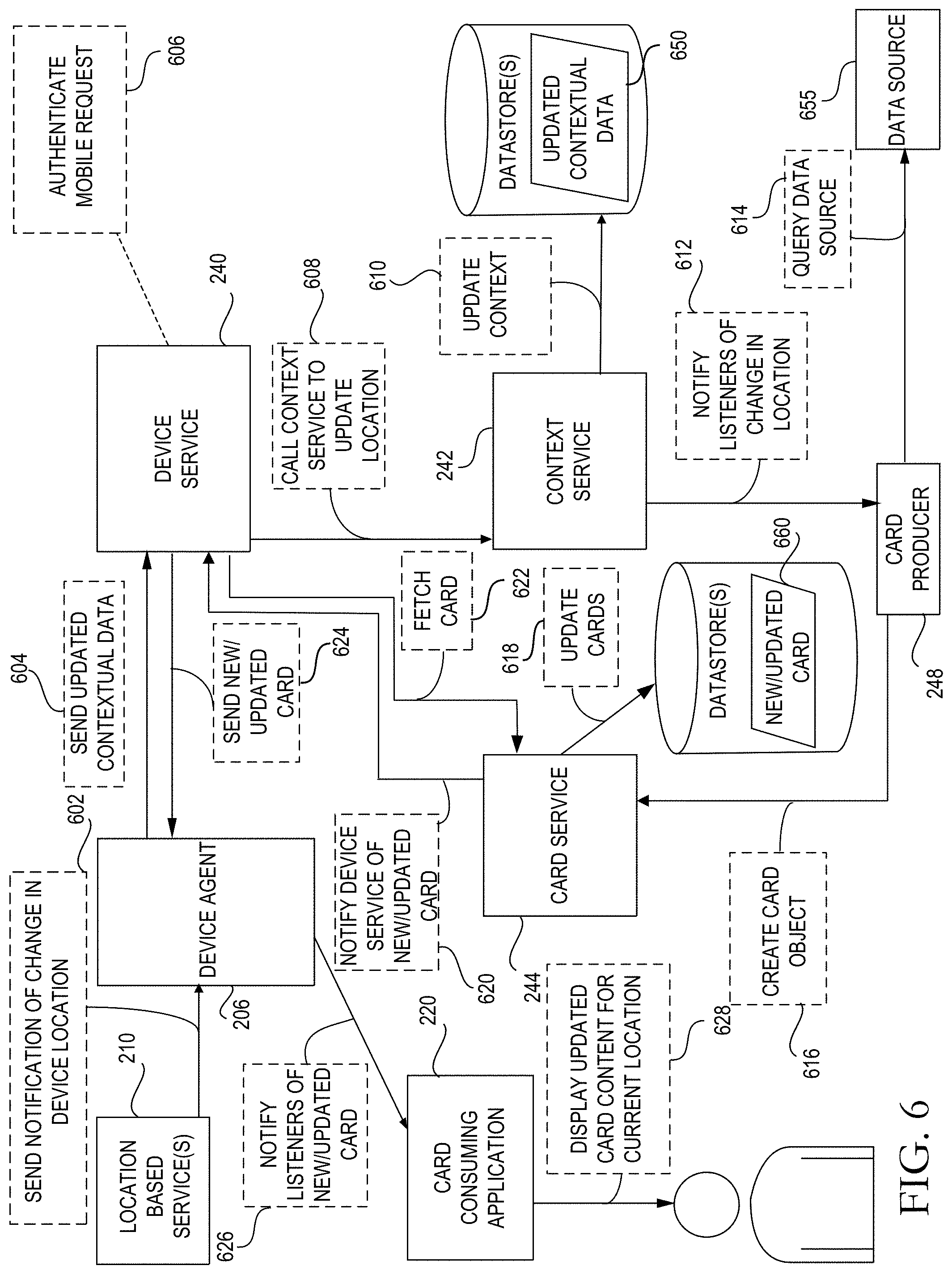 Patent US11784951 Figure 7 – Determining contextually relevant application templates associated with electronic message content