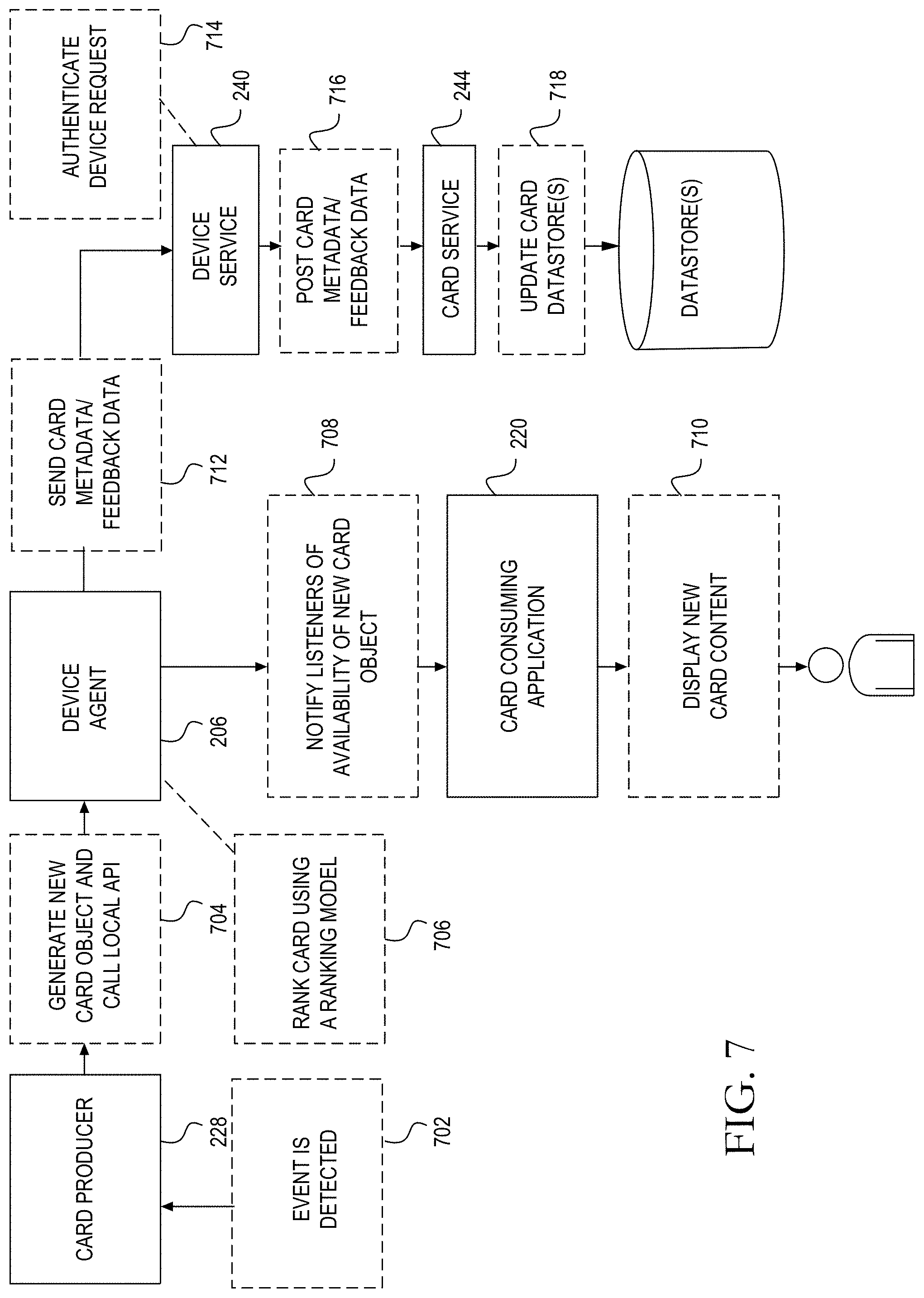 Patent US11784951 Figure 8 – Determining contextually relevant application templates associated with electronic message content