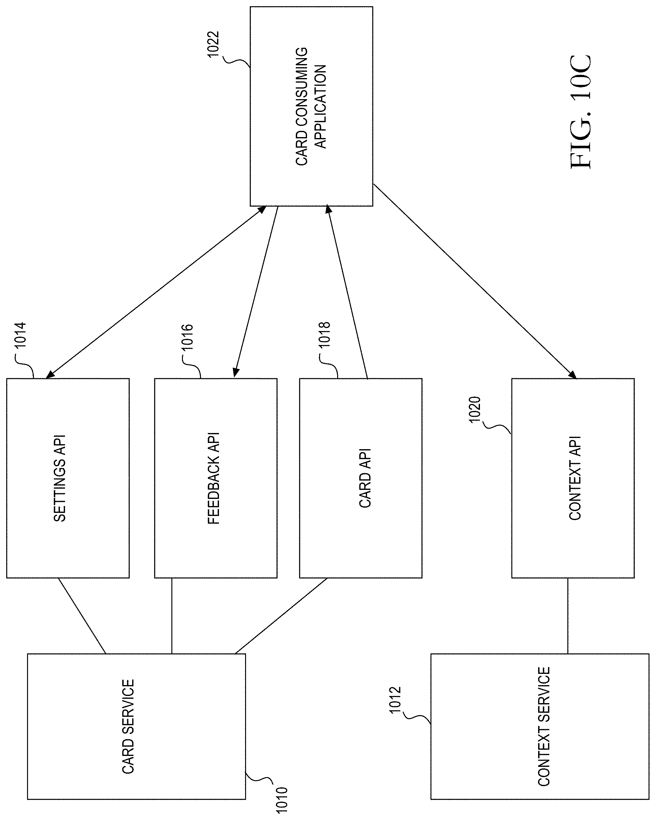Patent US11784951 Figure 12 – Determining contextually relevant application templates associated with electronic message content