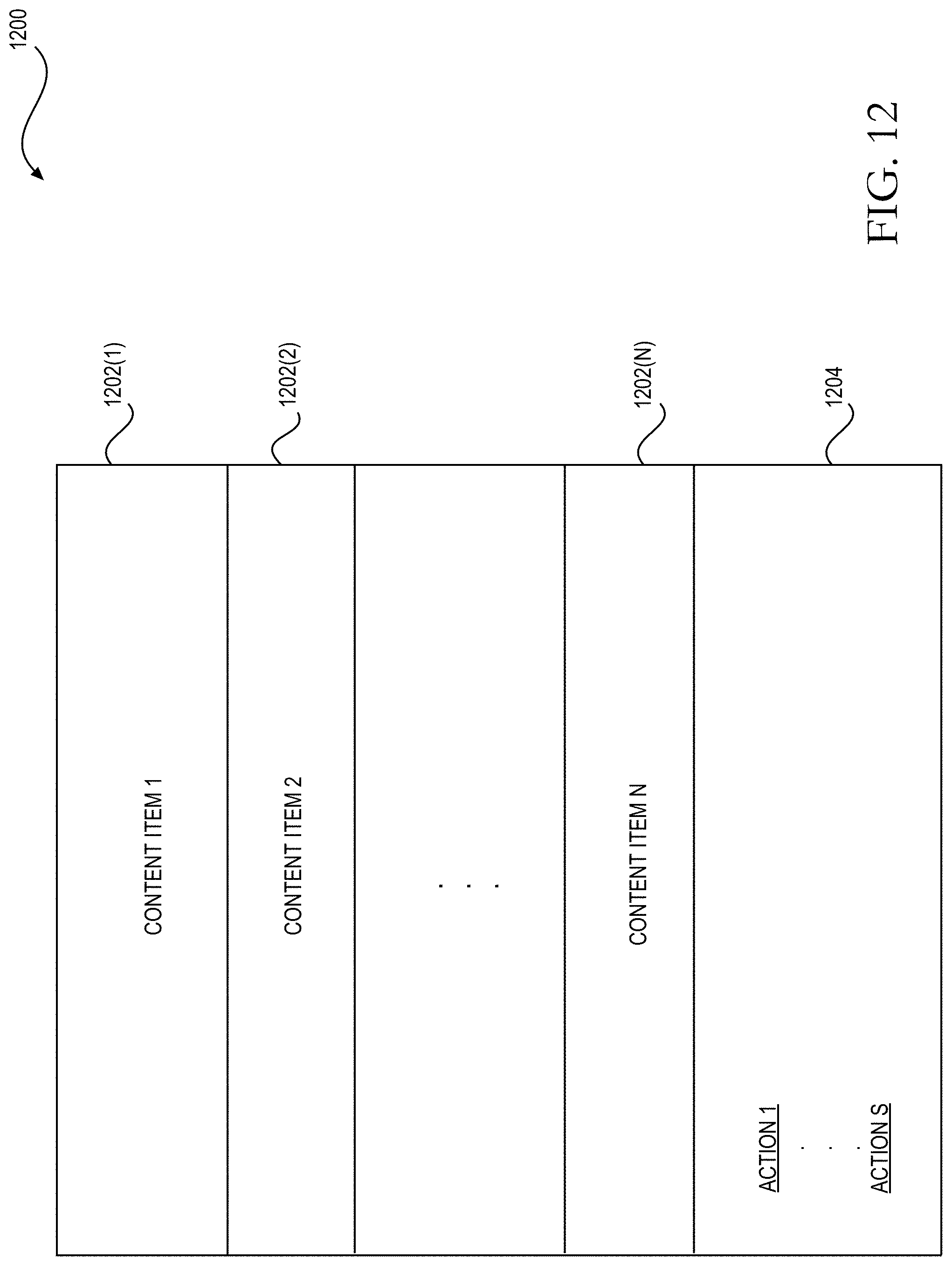 Patent US11784951 Figure 14 – Determining contextually relevant application templates associated with electronic message content