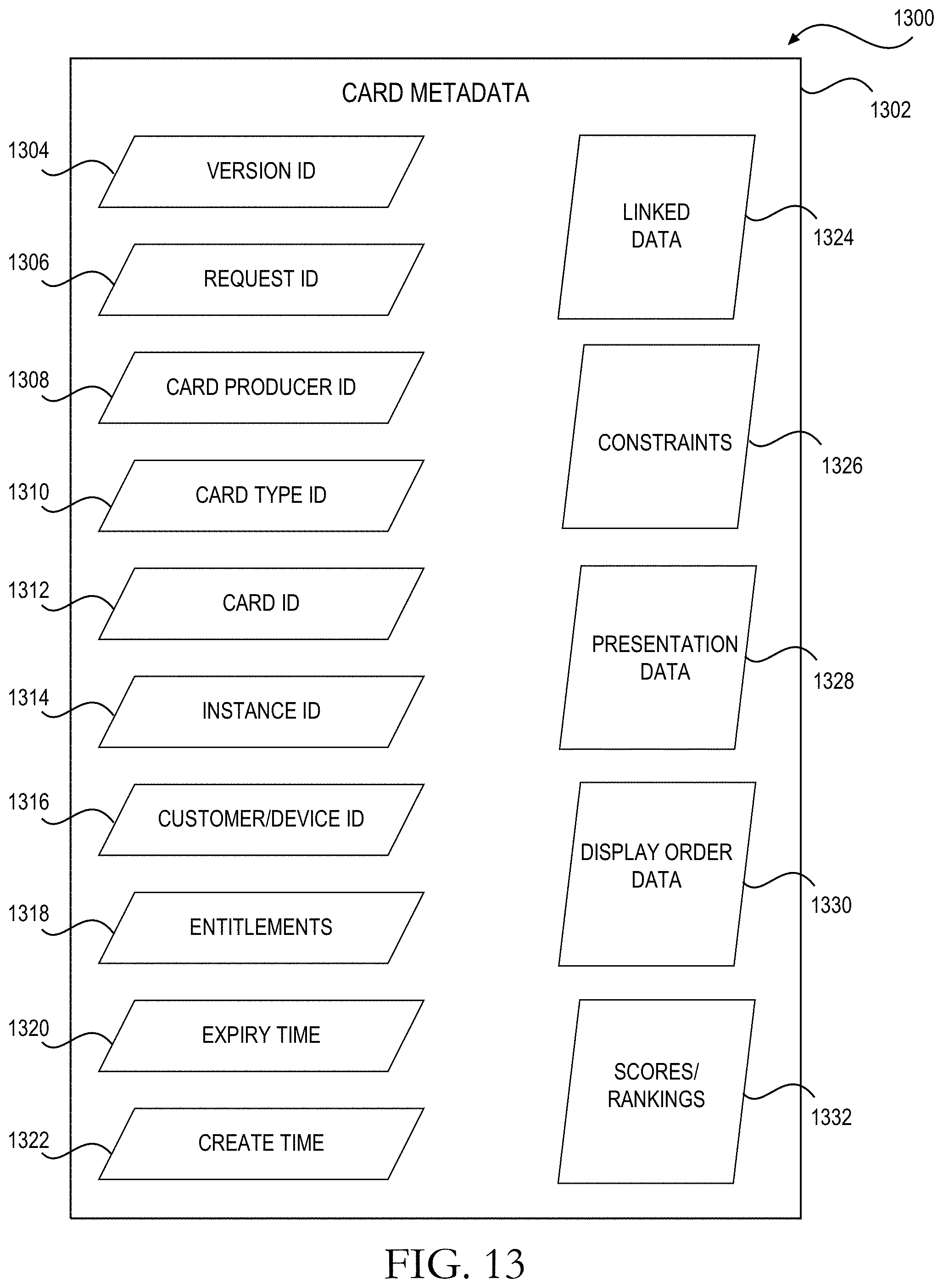 Patent US11784951 Figure 15 – Determining contextually relevant application templates associated with electronic message content