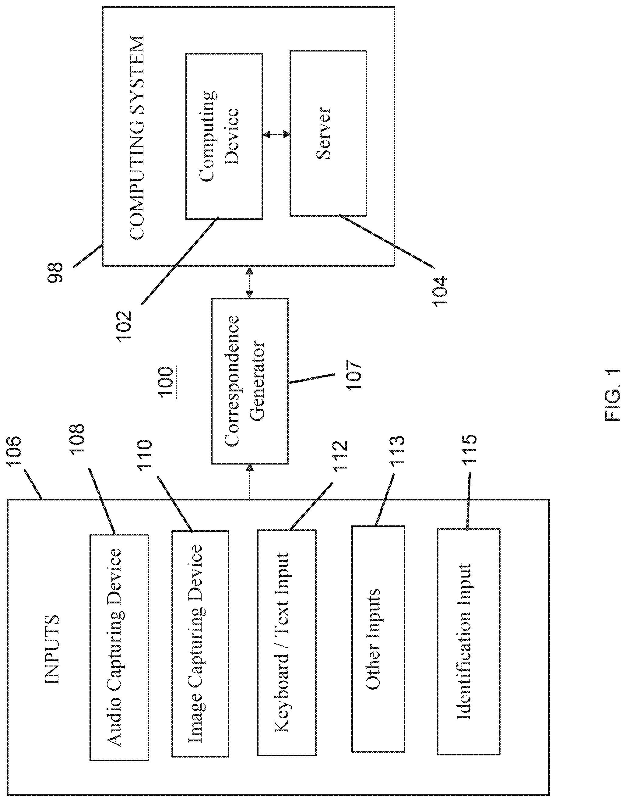 Patent US11784952 Figure 1 – Rule based postal mail communication system