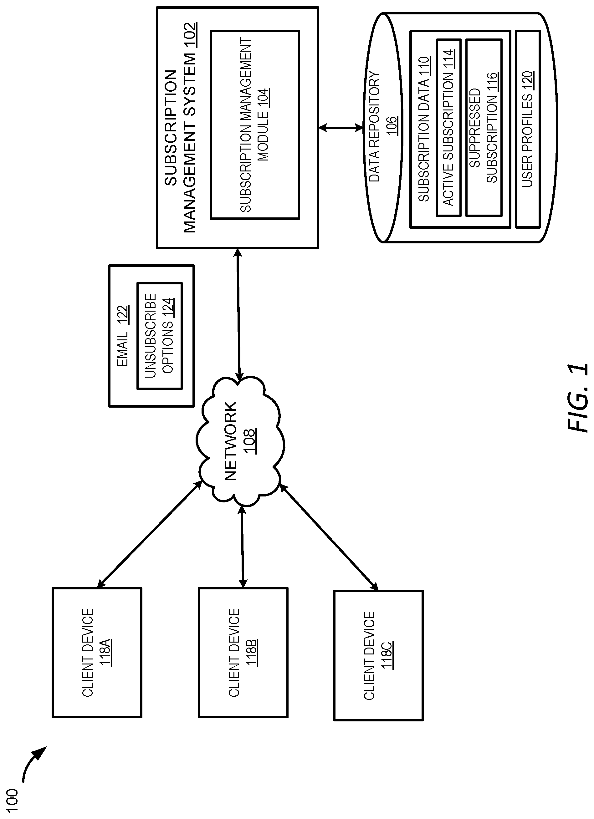 Patent US11784954 Figure 1 – Personalized temporary unsubscribe mechanisms for email subscriptions