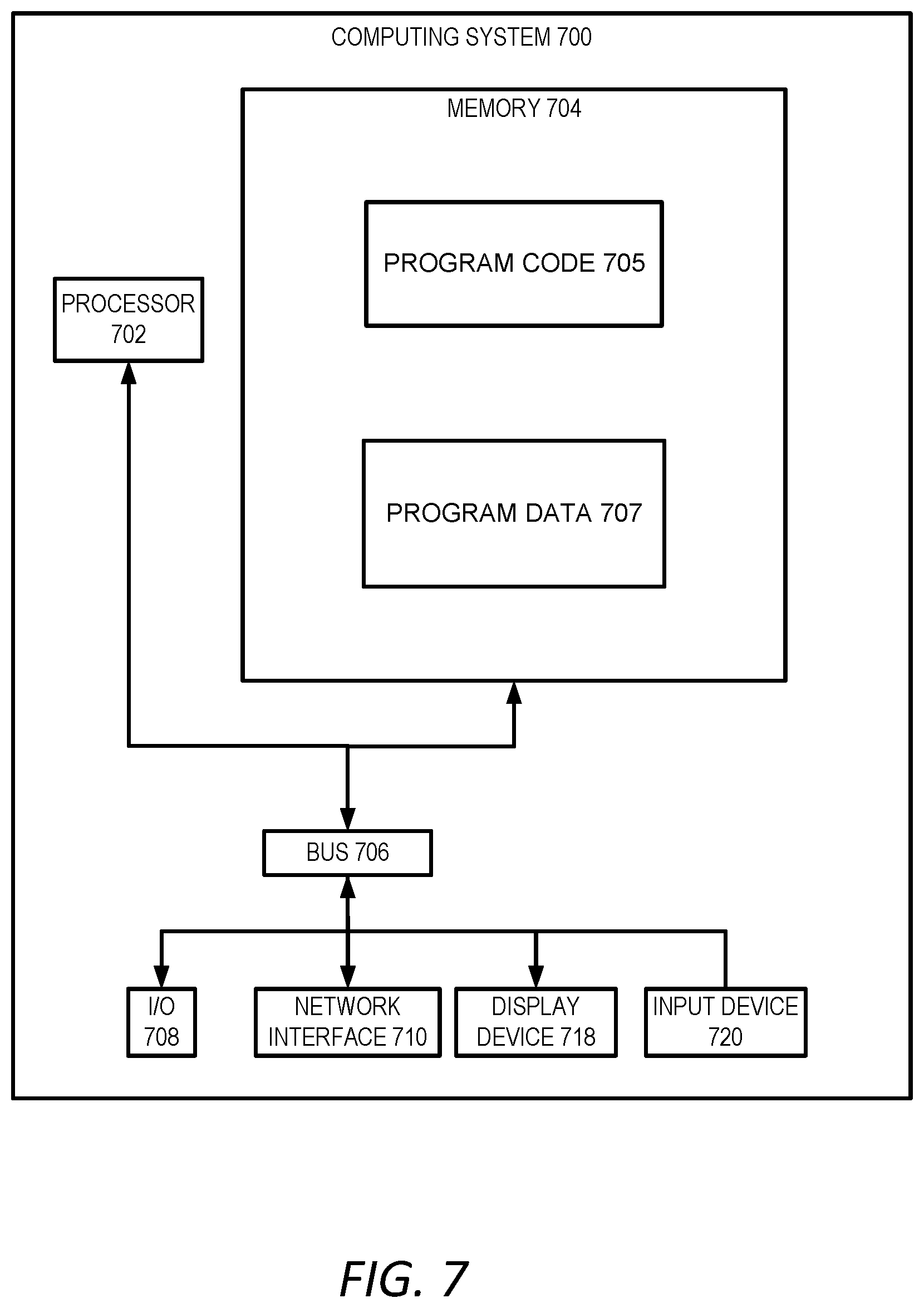Patent US11784954 Figure 7 – Personalized temporary unsubscribe mechanisms for email subscriptions