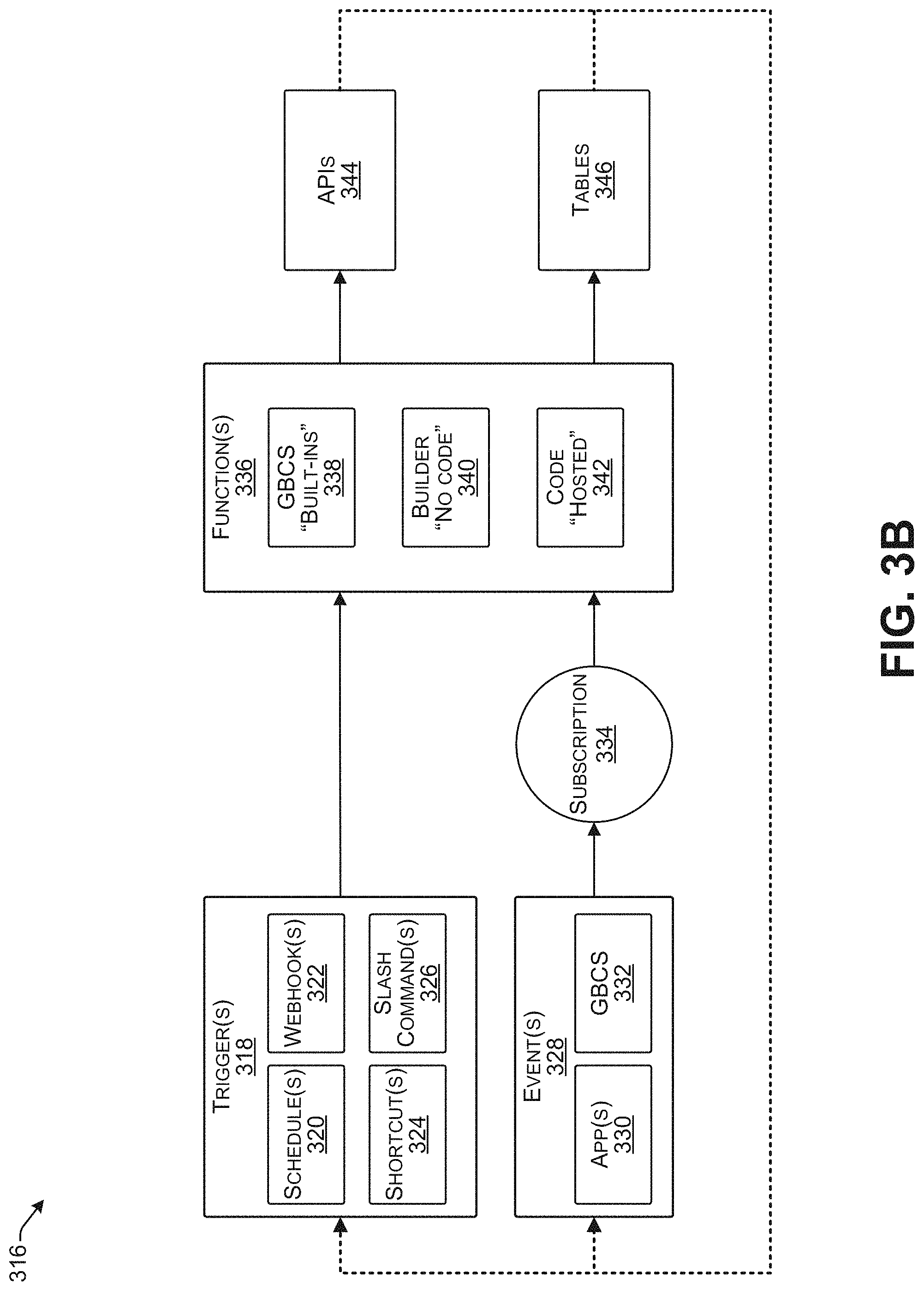 Patent US11784955 Figure 7 – Virtual space server redundancy across geographic regions