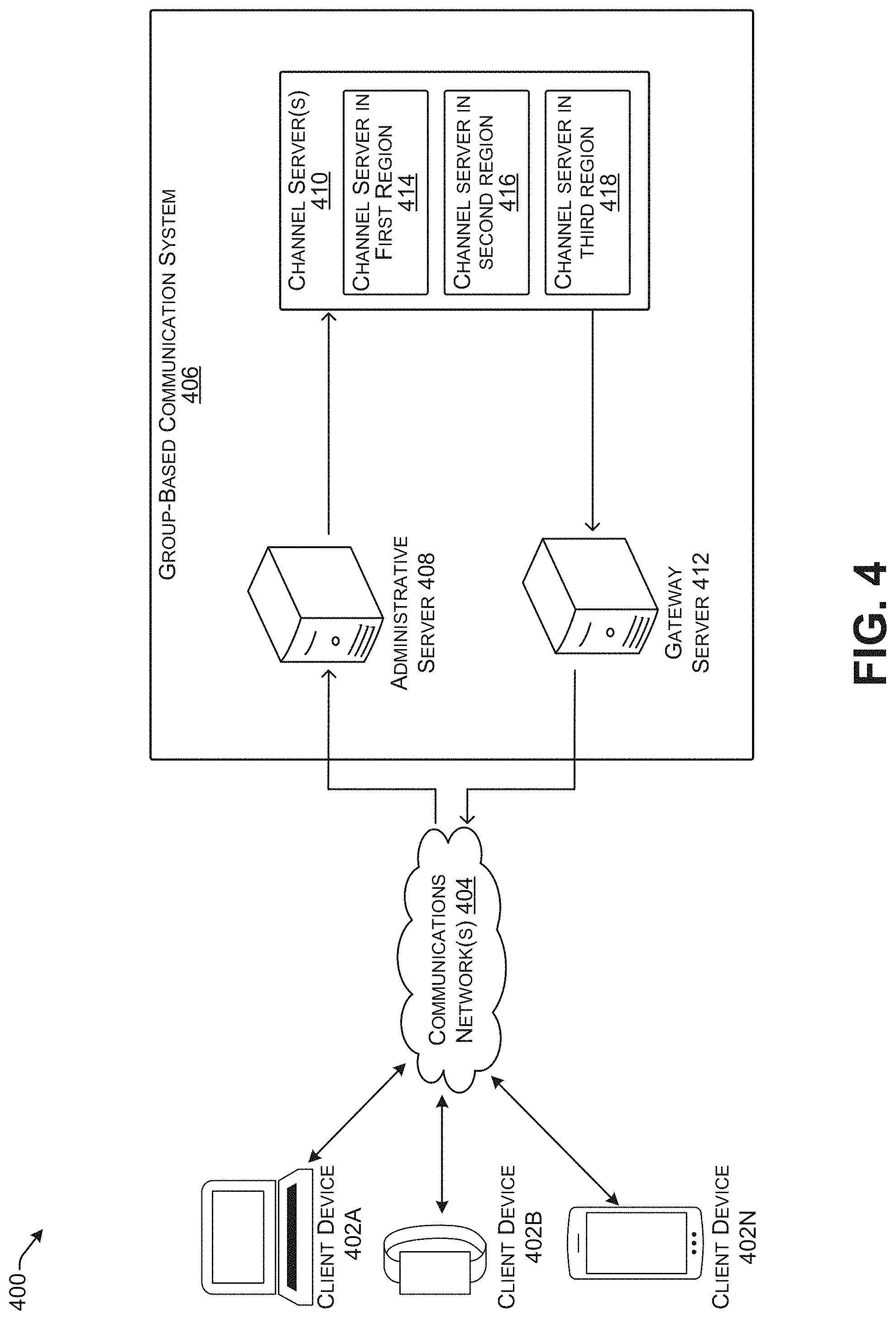 Patent US11784955 Figure 8 – Virtual space server redundancy across geographic regions
