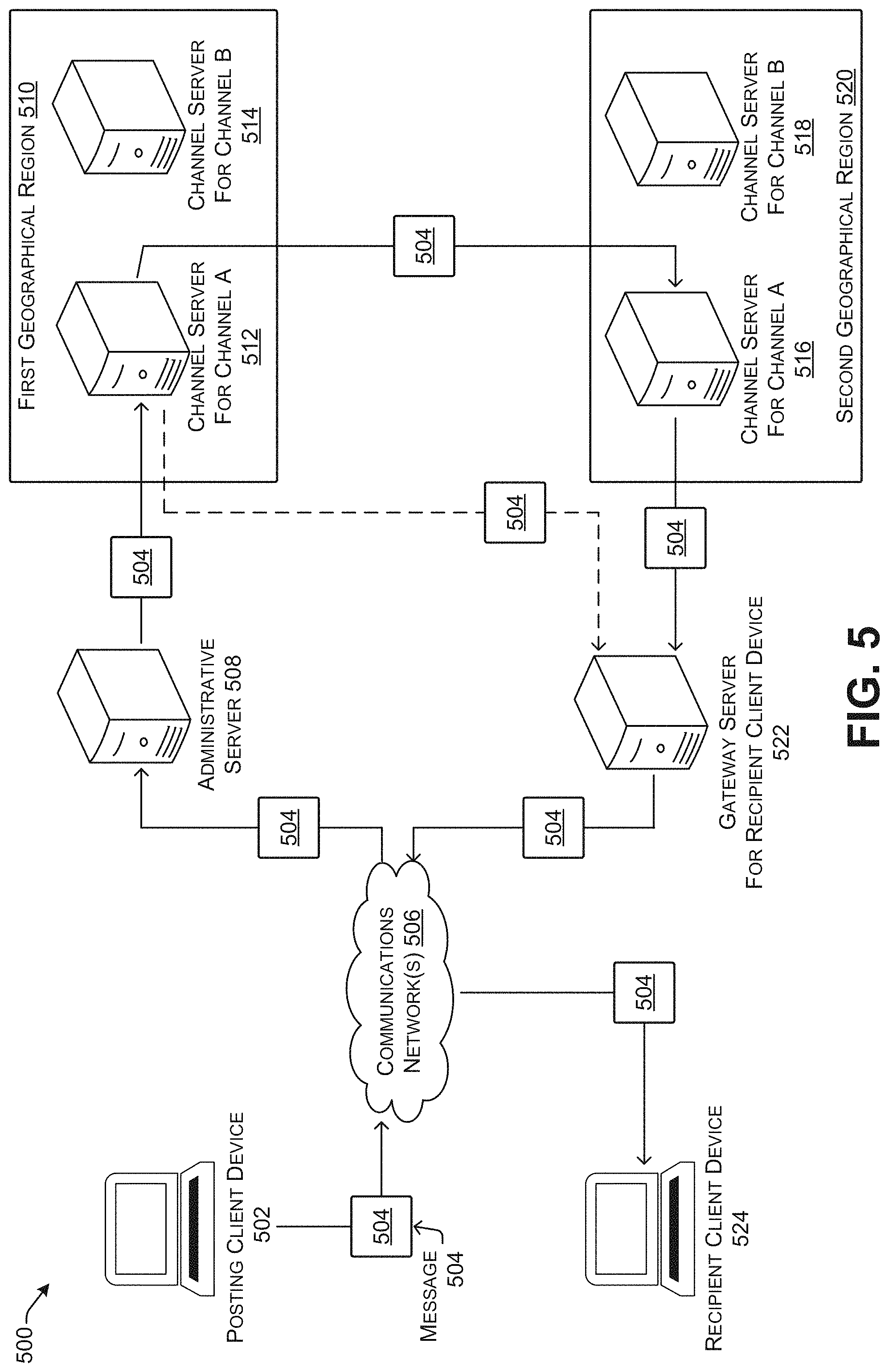 Patent US11784955 Figure 9 – Virtual space server redundancy across geographic regions
