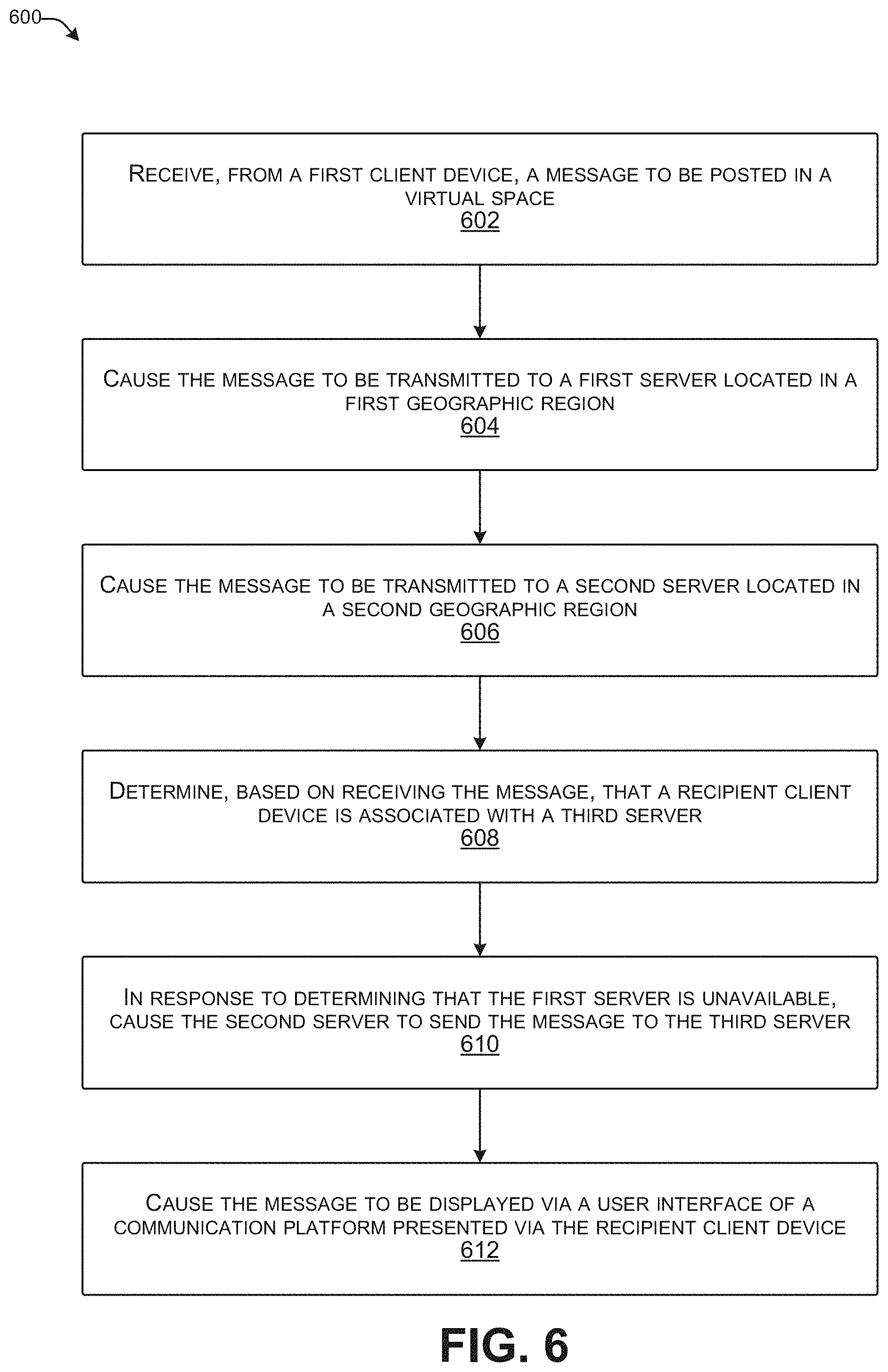 Patent US11784955 Figure 10 – Virtual space server redundancy across geographic regions