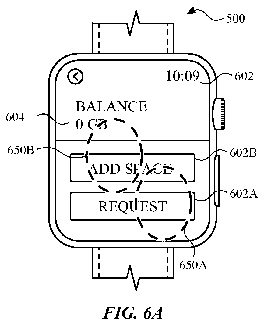 Patent US11784956 Figure 9 – Requests to add assets to an asset account