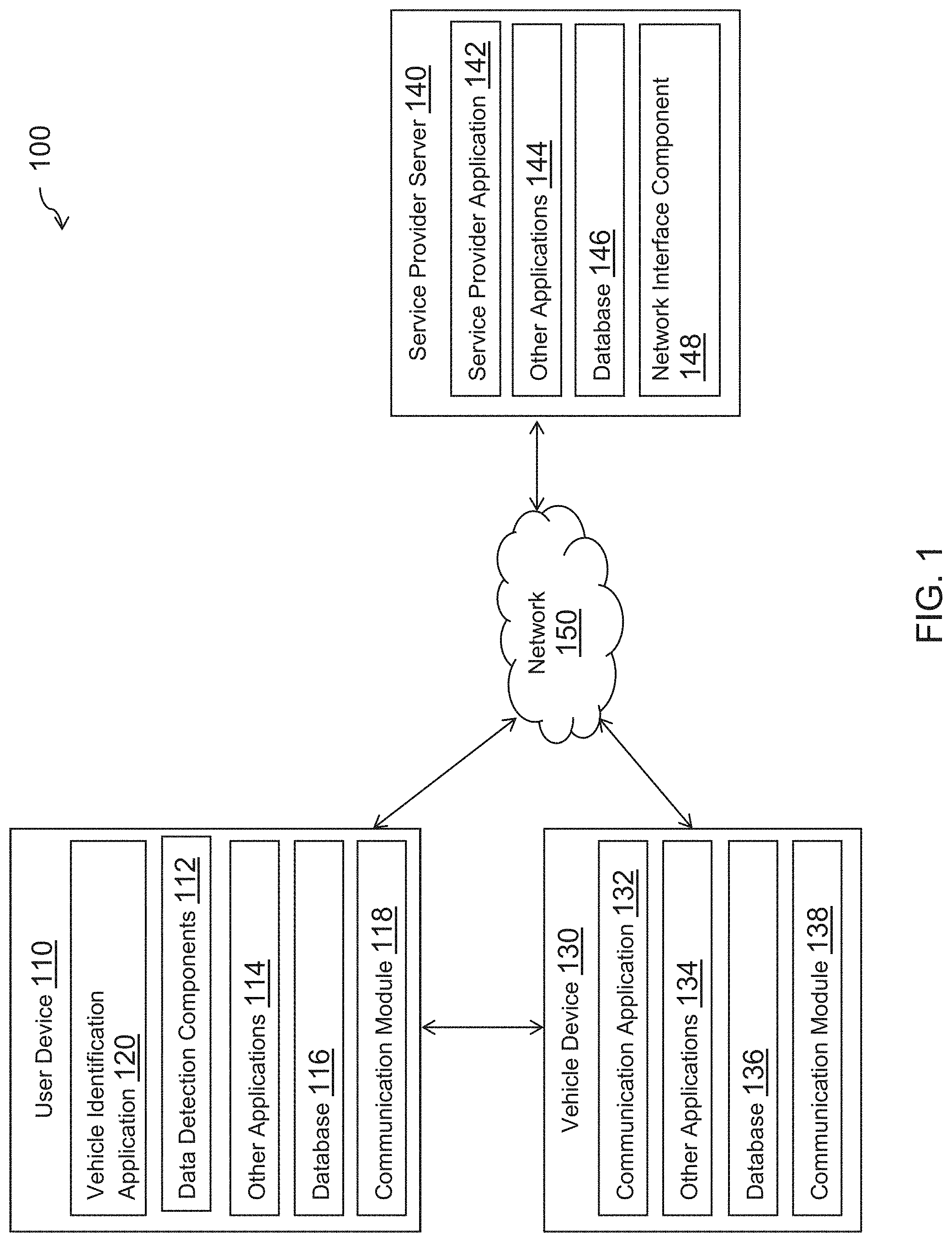 Patent US11784958 Figure 1 – Vehicle identification and device communication through directional wireless signaling