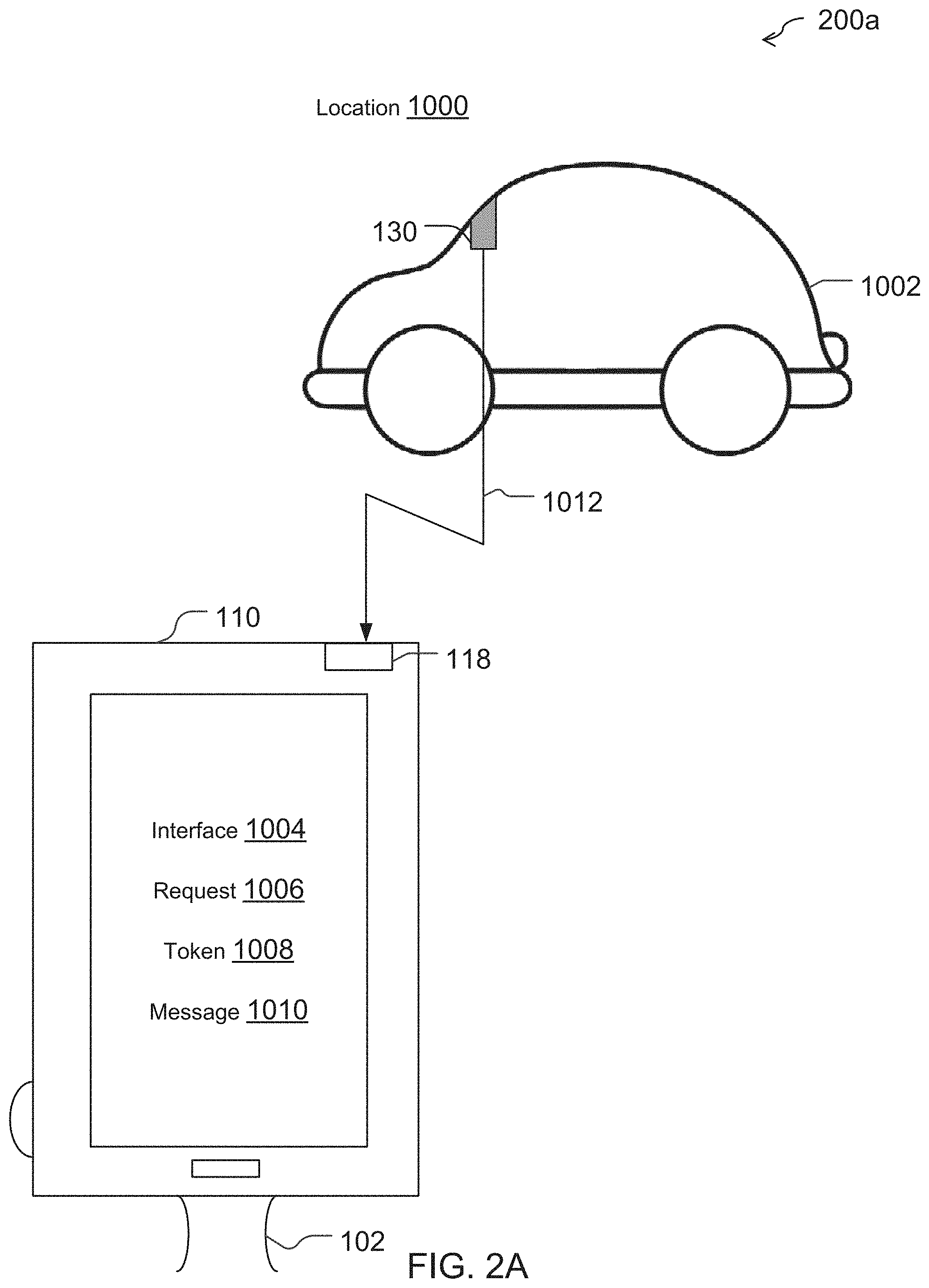 Patent US11784958 Figure 2 – Vehicle identification and device communication through directional wireless signaling